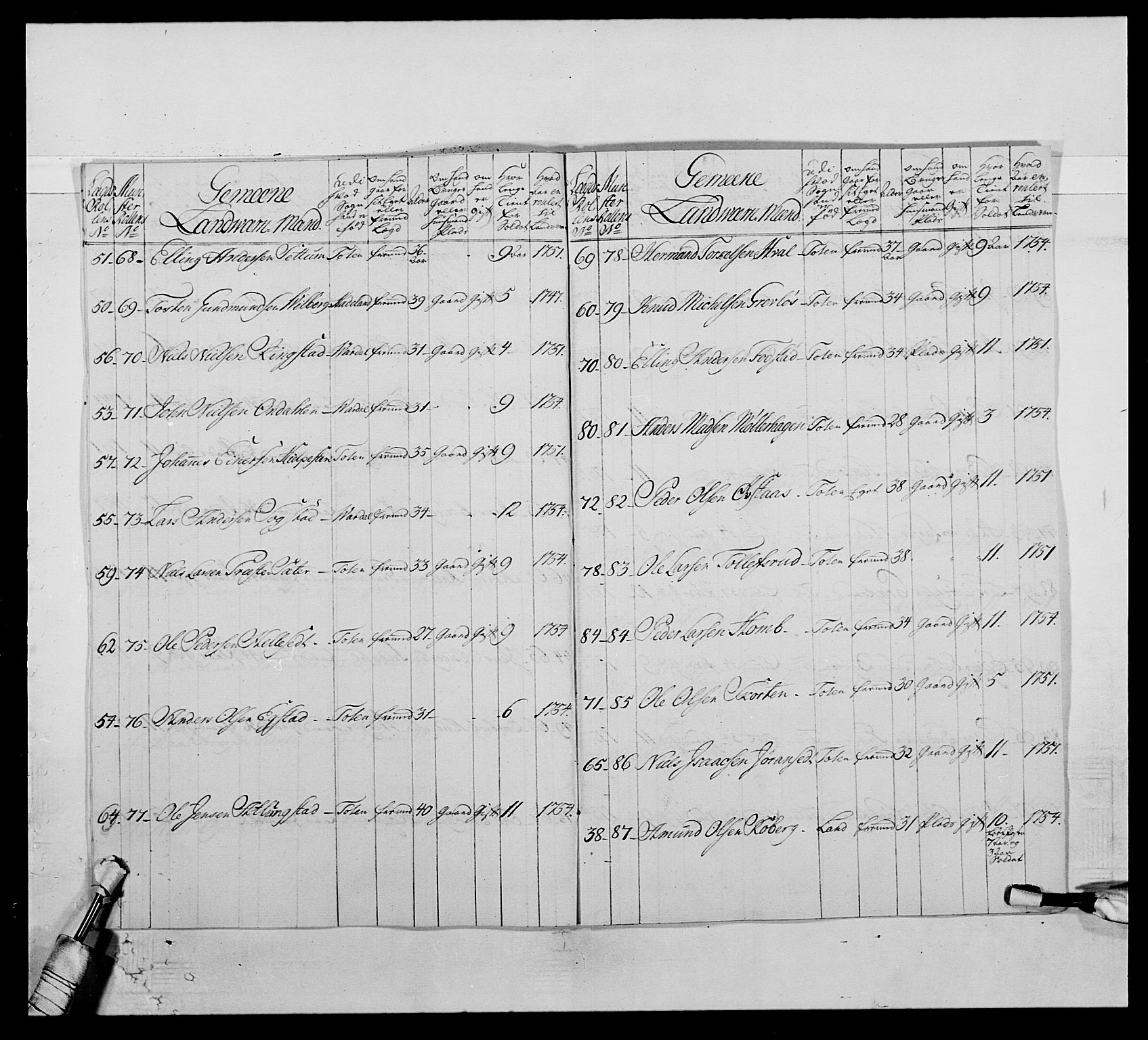 Kommanderende general (KG I) med Det norske krigsdirektorium, AV/RA-EA-5419/E/Ea/L0506: 2. Opplandske regiment, 1756-1765, s. 230