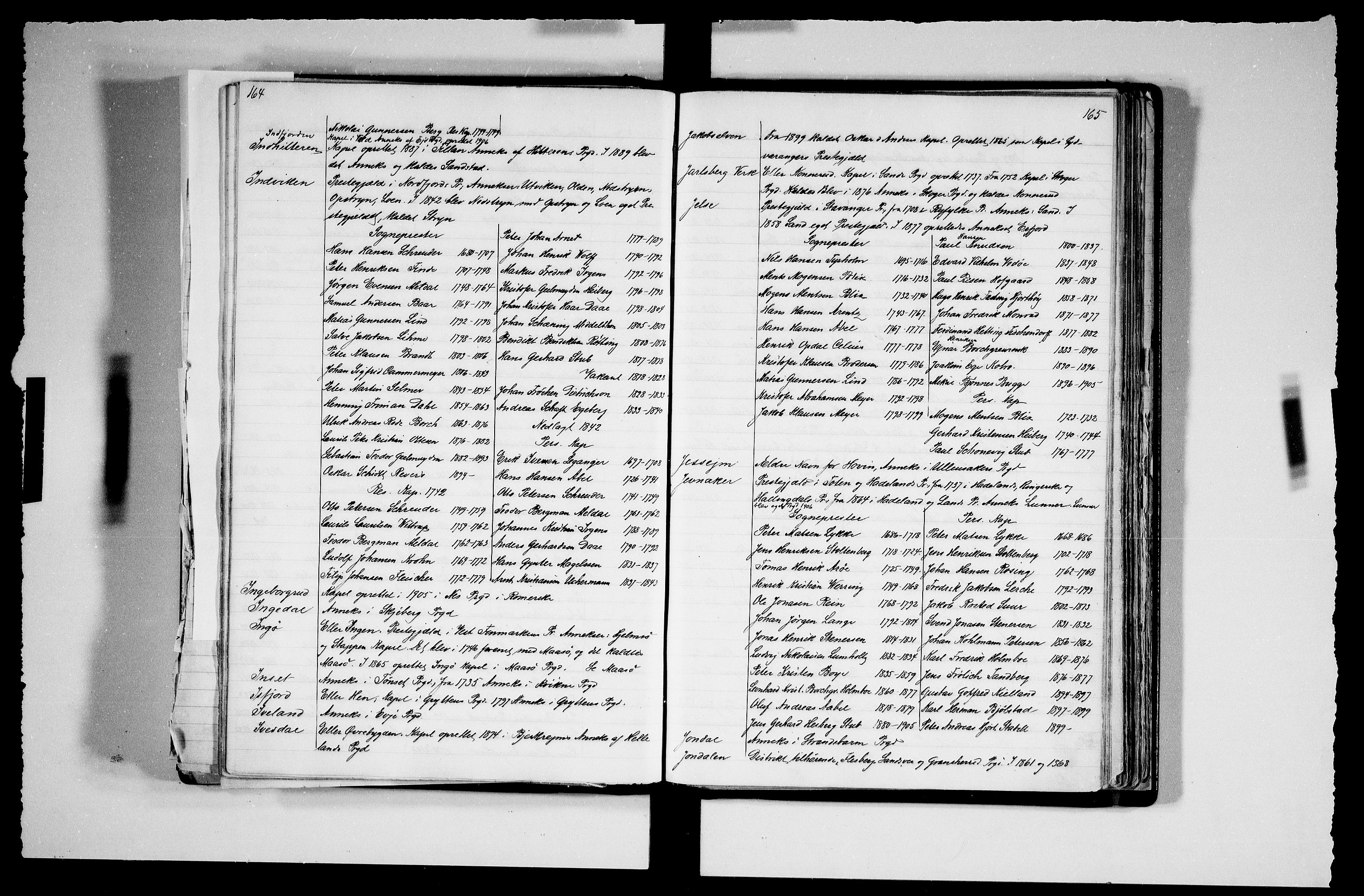 Manuskriptsamlingen, RA/EA-3667/F/L0111a: Schiørn, Fredrik; Den norske kirkes embeter og prester 1700-1900, Embeter, 1700-1900, s. 164-165