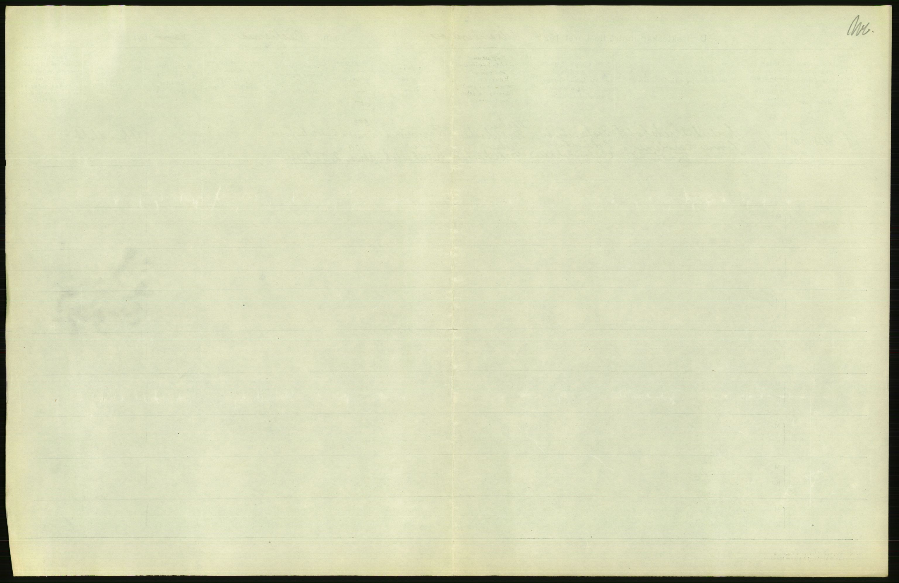 Statistisk sentralbyrå, Sosiodemografiske emner, Befolkning, AV/RA-S-2228/D/Df/Dfc/Dfcd/L0007: Kristiania: Gifte, 1924, s. 197