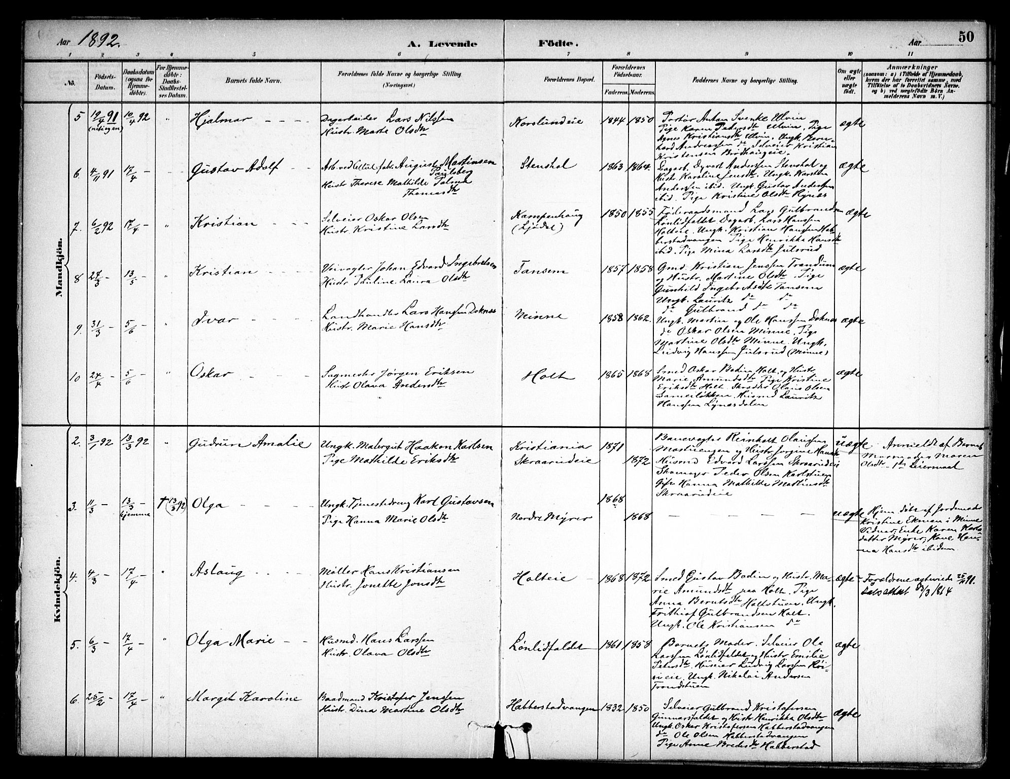 Eidsvoll prestekontor Kirkebøker, AV/SAO-A-10888/F/Fb/L0001: Ministerialbok nr. II 1, 1882-1897, s. 50