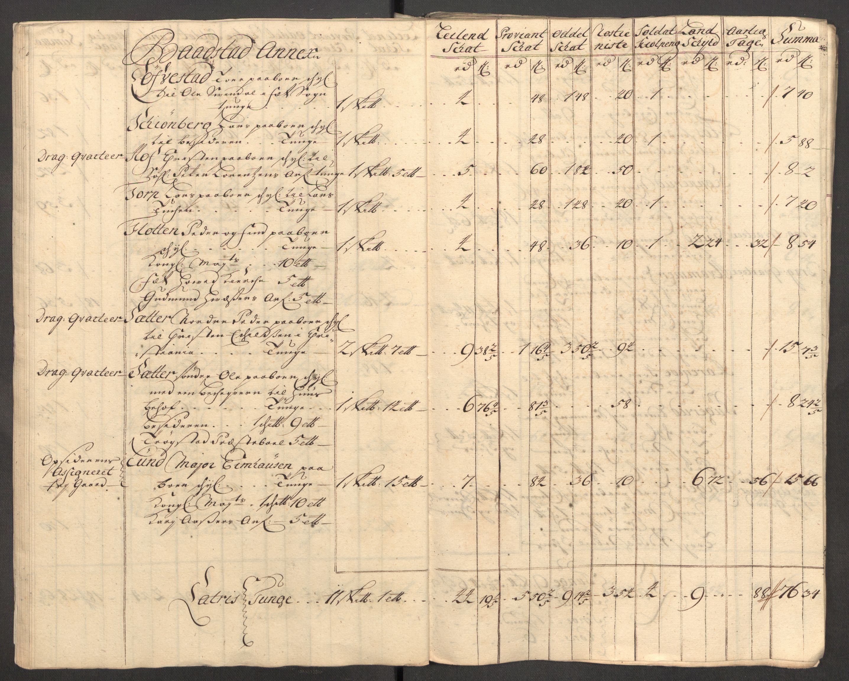 Rentekammeret inntil 1814, Reviderte regnskaper, Fogderegnskap, AV/RA-EA-4092/R07/L0305: Fogderegnskap Rakkestad, Heggen og Frøland, 1712, s. 222