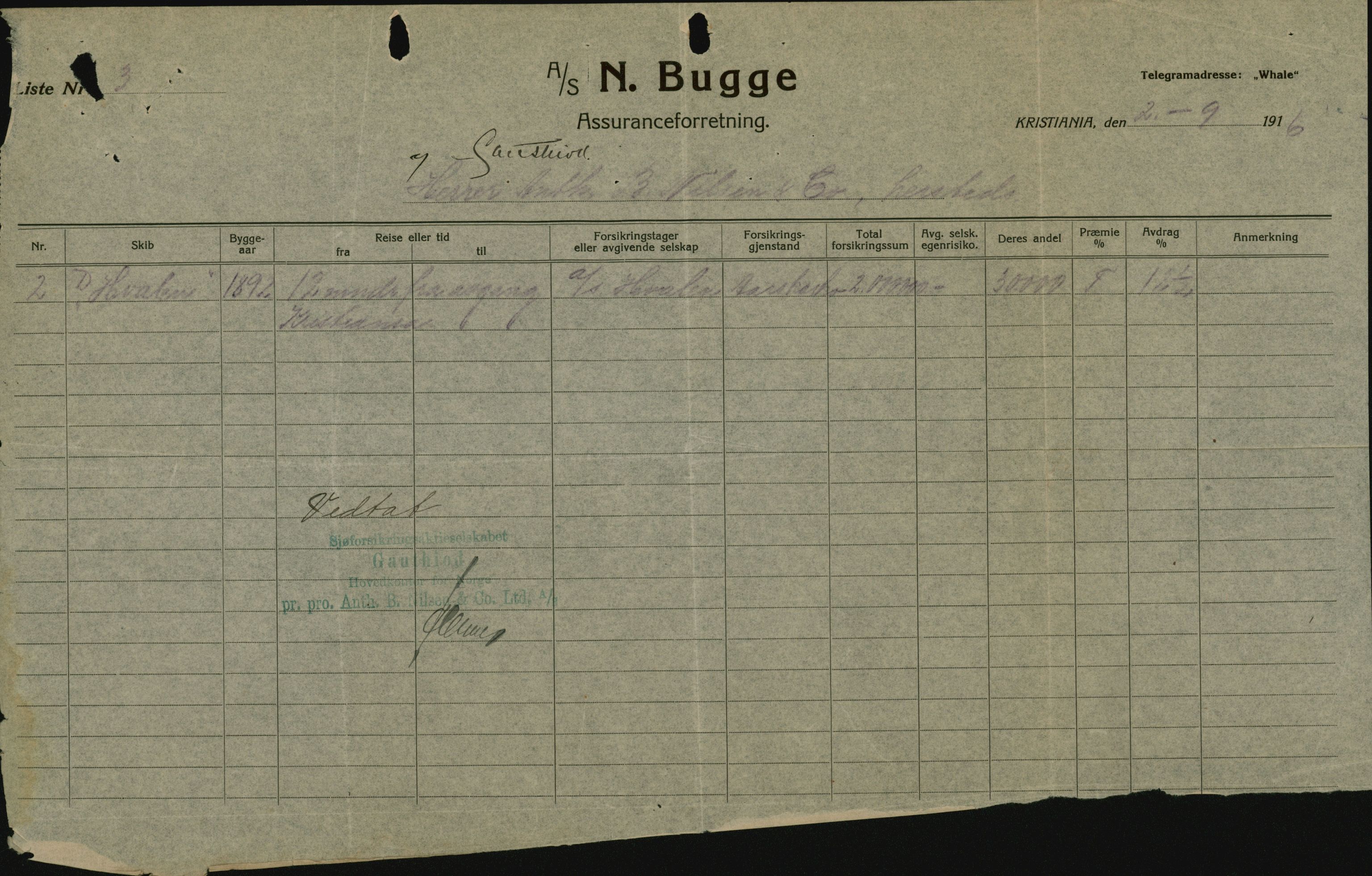 Pa 664 - Tønsberg Sjøforsikringsselskap, VEMU/A-1773/F/L0001: Forsikringspoliser, 1915-1918