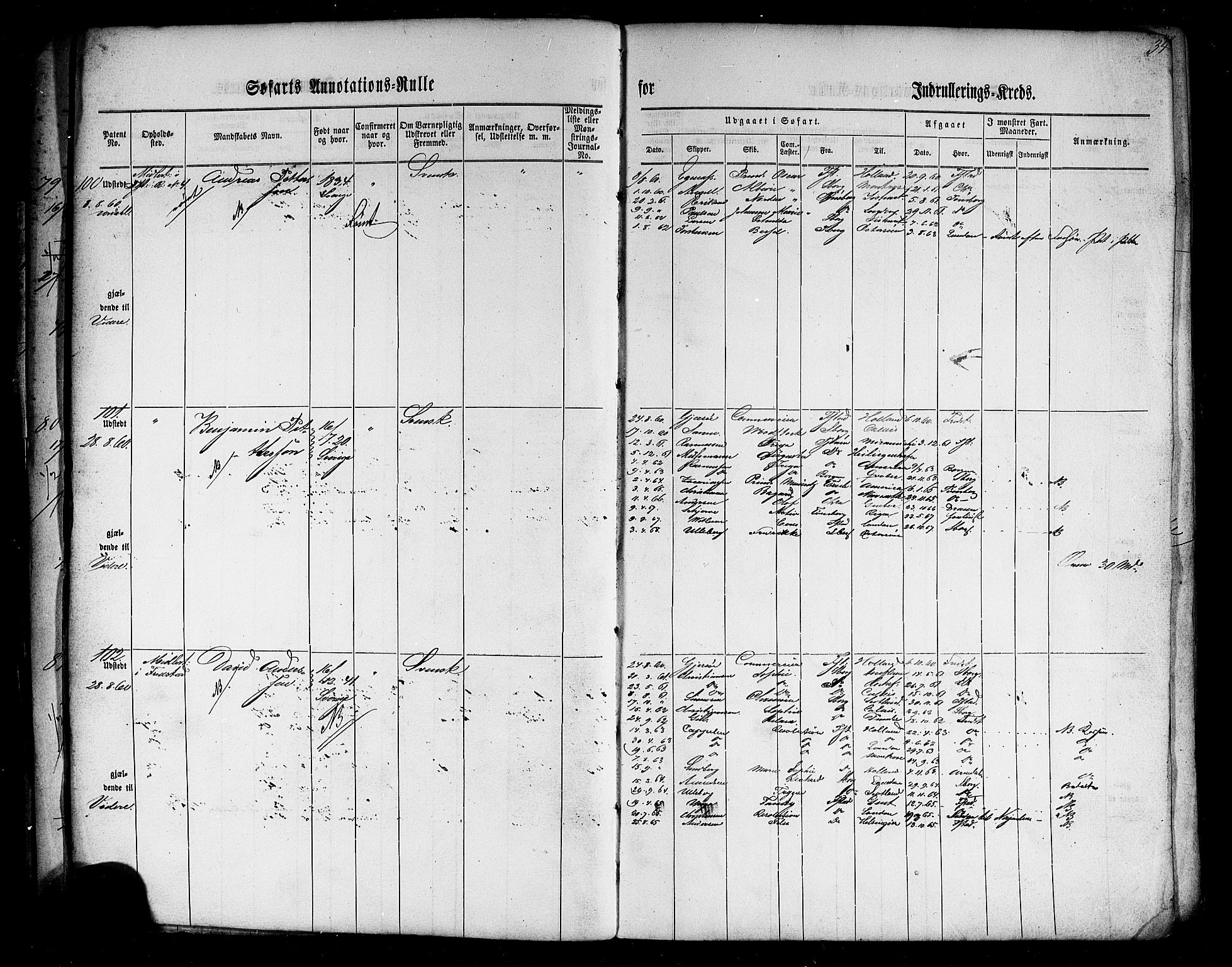 Fredrikstad mønstringskontor, AV/SAO-A-10569b/F/Fc/Fca/L0001: Annotasjonsrulle, 1860-1868, s. 38