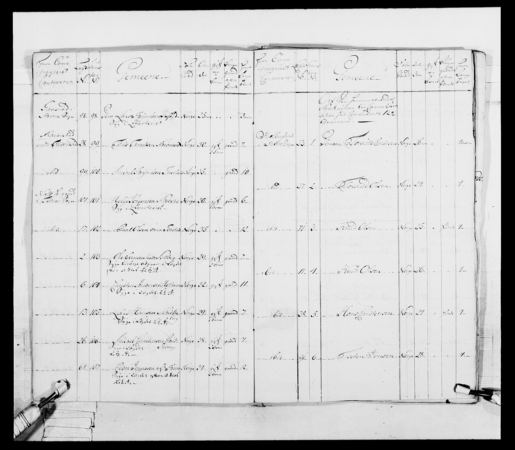 Generalitets- og kommissariatskollegiet, Det kongelige norske kommissariatskollegium, AV/RA-EA-5420/E/Eh/L0054: 2. Smålenske nasjonale infanteriregiment, 1769-1776, s. 61