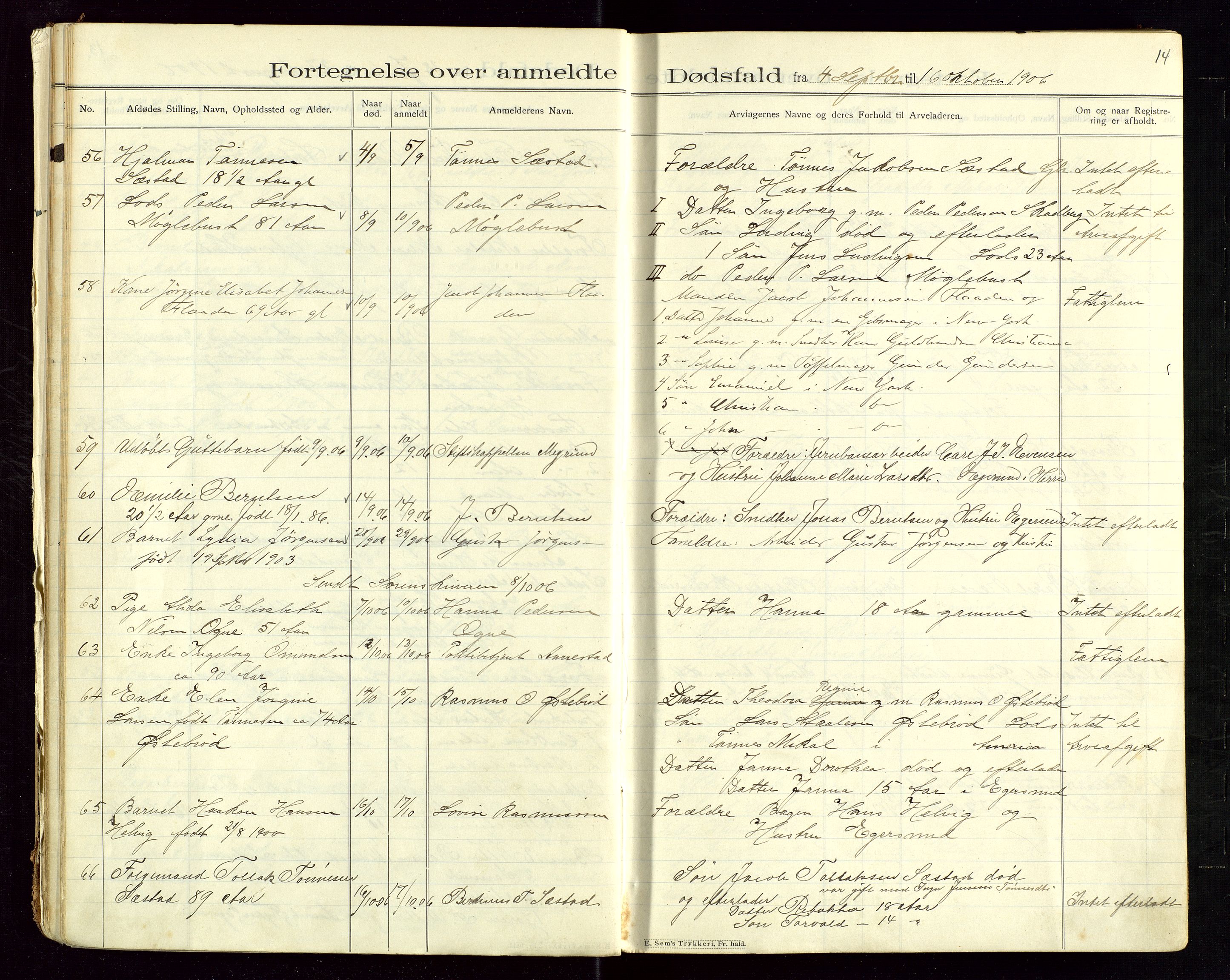 Eigersund lensmannskontor, AV/SAST-A-100171/Gga/L0005: "Dødsfalds-Protokol" m/alfabetisk navneregister, 1905-1913, s. 14