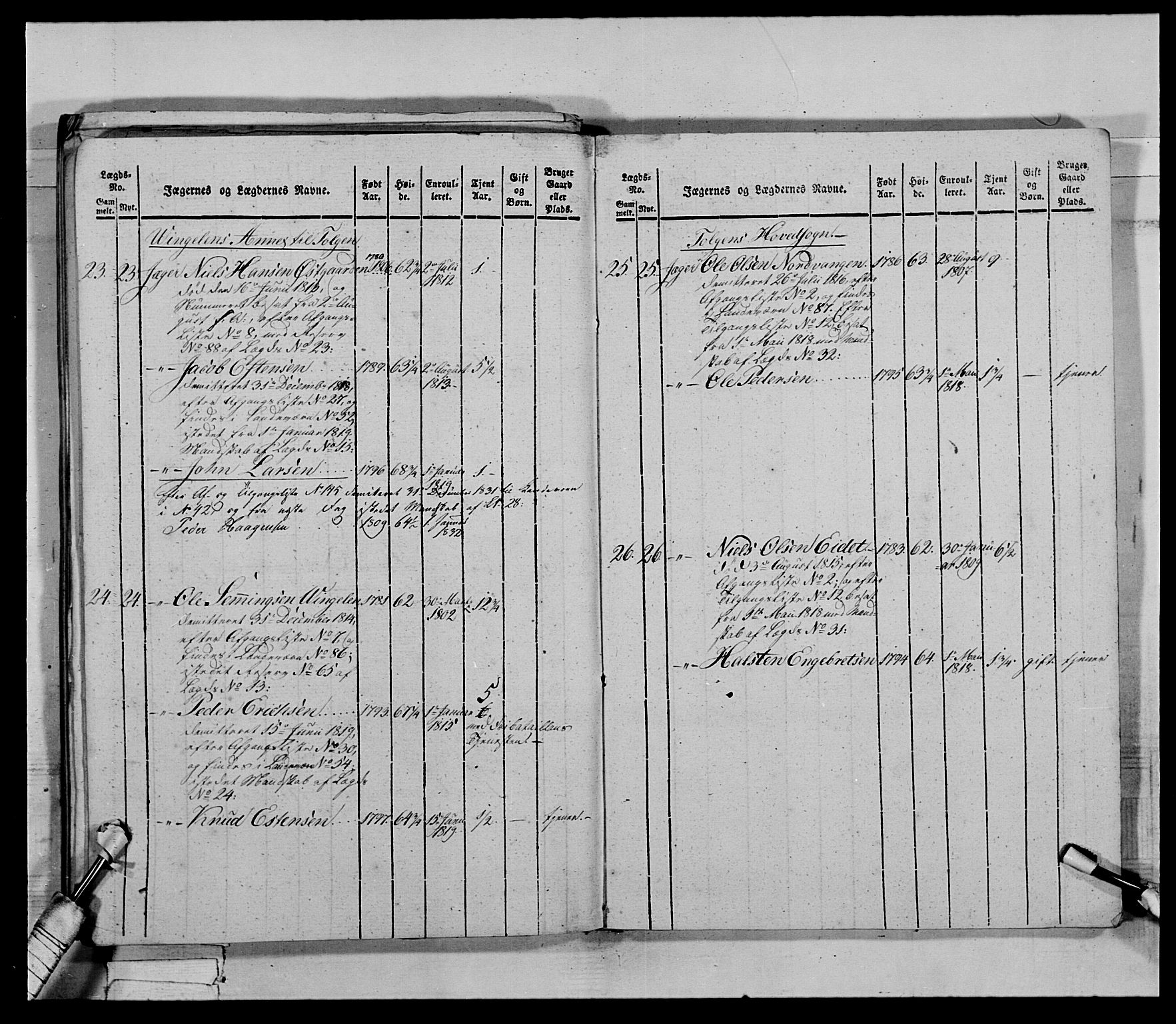 Generalitets- og kommissariatskollegiet, Det kongelige norske kommissariatskollegium, AV/RA-EA-5420/E/Eh/L0027: Skiløperkompaniene, 1812-1832, s. 580