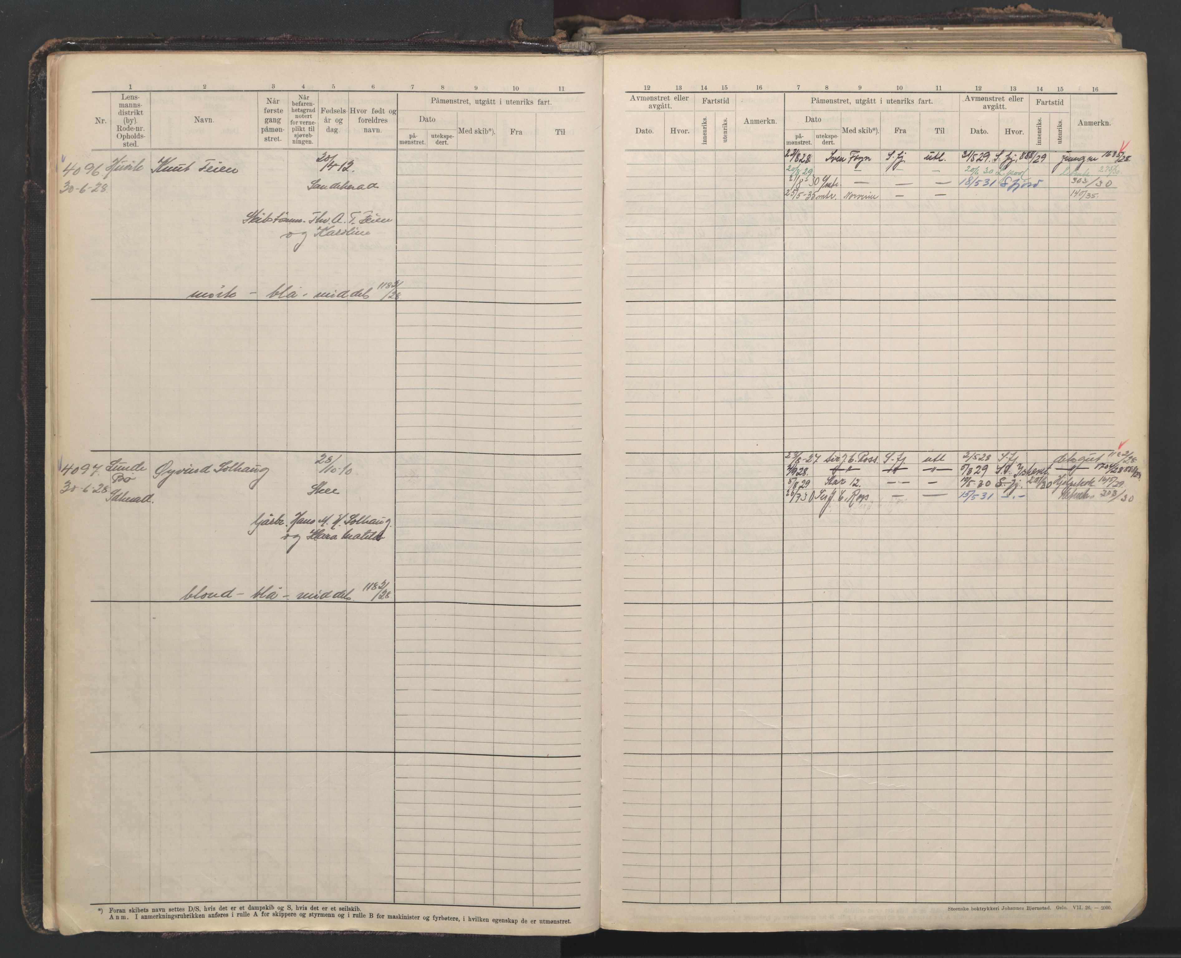 Sandefjord innrulleringskontor, AV/SAKO-A-788/F/Fb/L0012: Hovedrulle, 1928-1948, s. 6