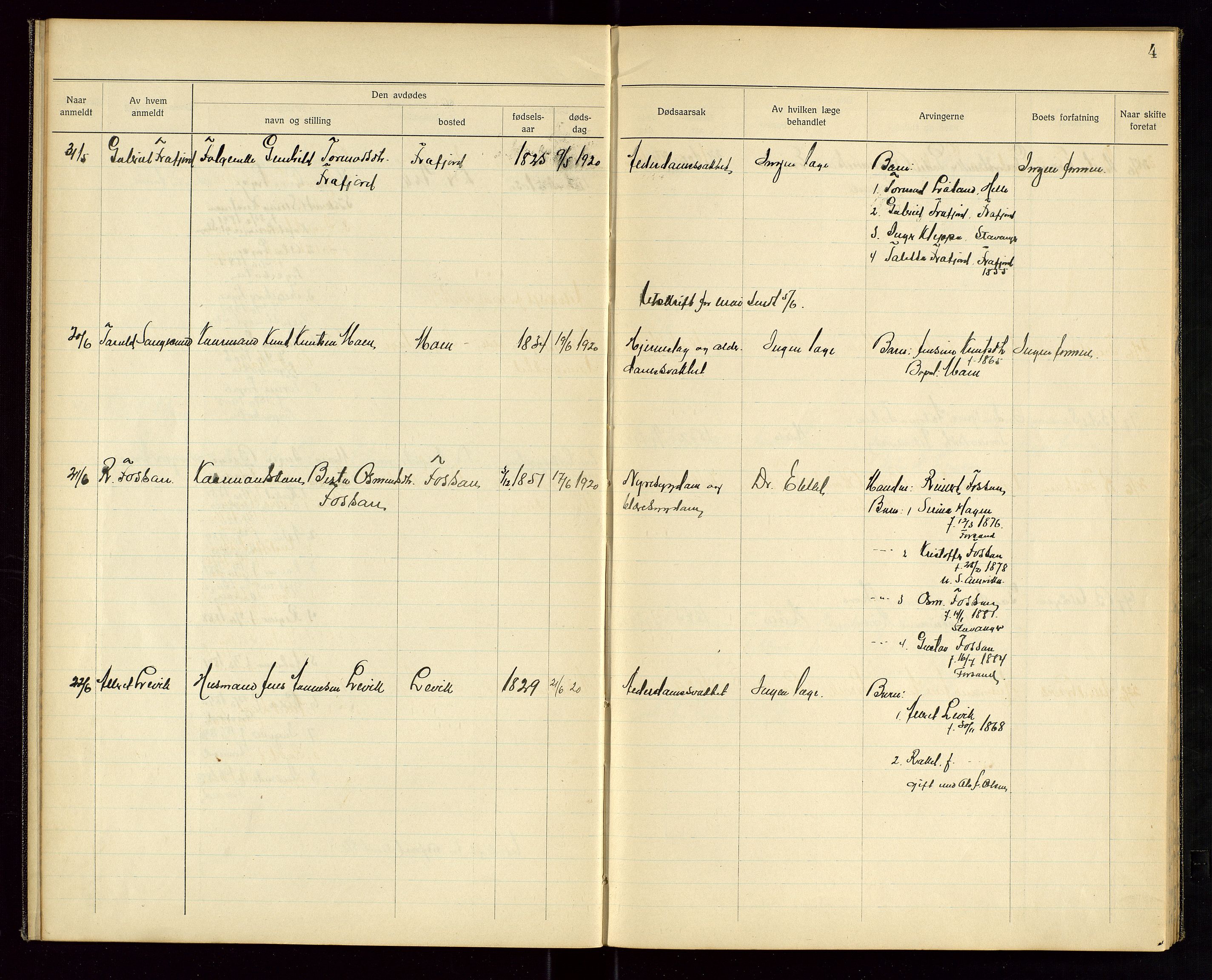Høle og Forsand lensmannskontor, SAST/A-100127/Gga/L0003: "Protokoll over anmeldte dødsfall i Høle og Forsand lensmannsdistrict", 1920-1925, s. 4