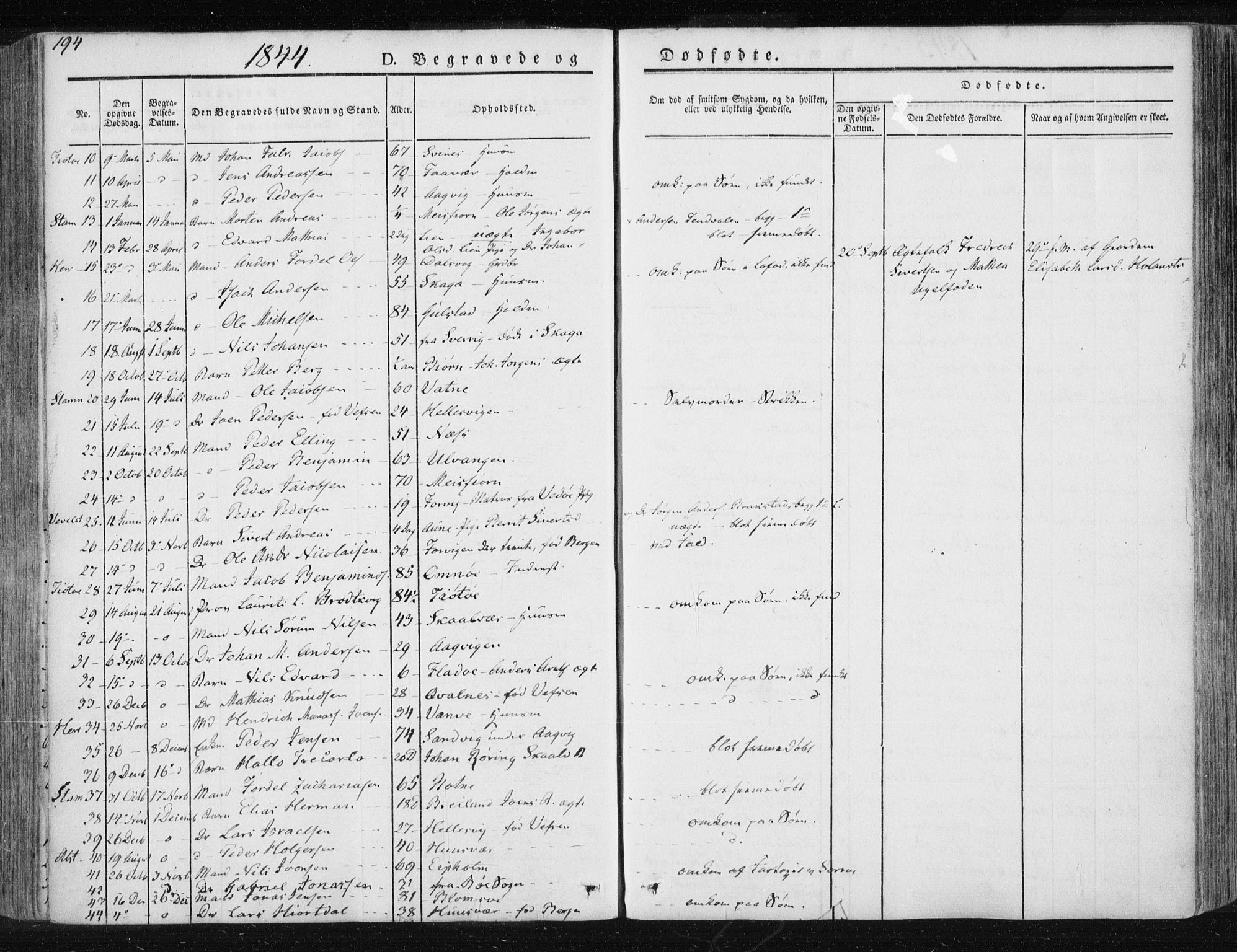 Ministerialprotokoller, klokkerbøker og fødselsregistre - Nordland, AV/SAT-A-1459/830/L0447: Ministerialbok nr. 830A11, 1831-1854, s. 194