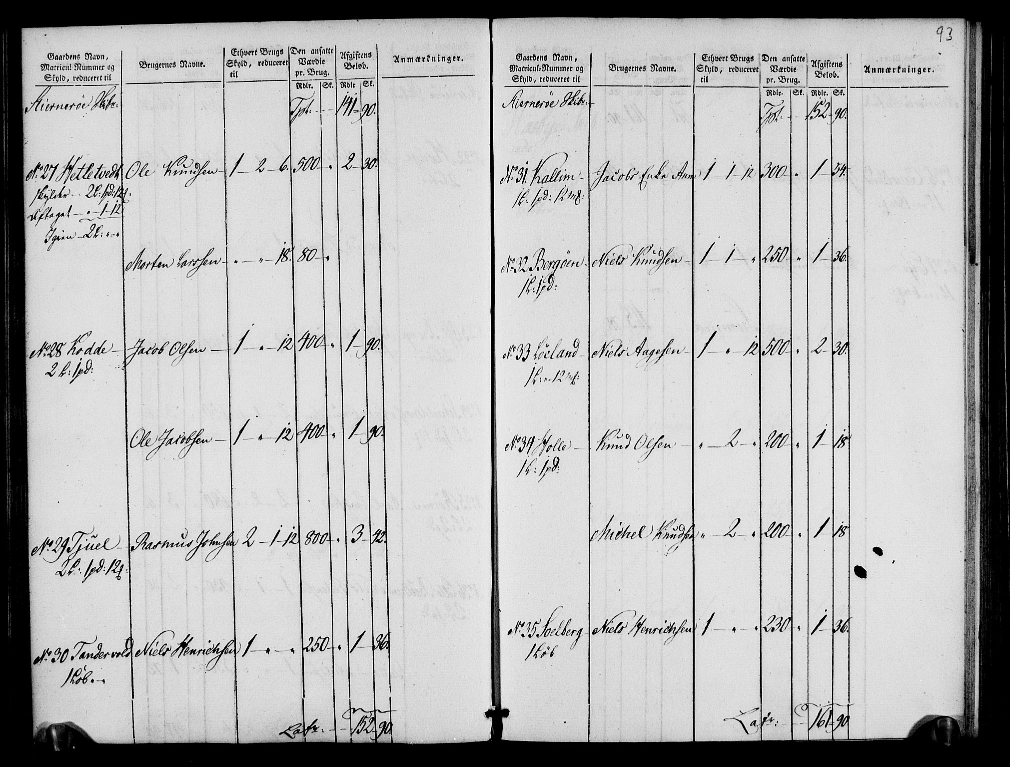 Rentekammeret inntil 1814, Realistisk ordnet avdeling, AV/RA-EA-4070/N/Ne/Nea/L0105: Ryfylke fogderi. Oppebørselsregister, 1803-1804, s. 50
