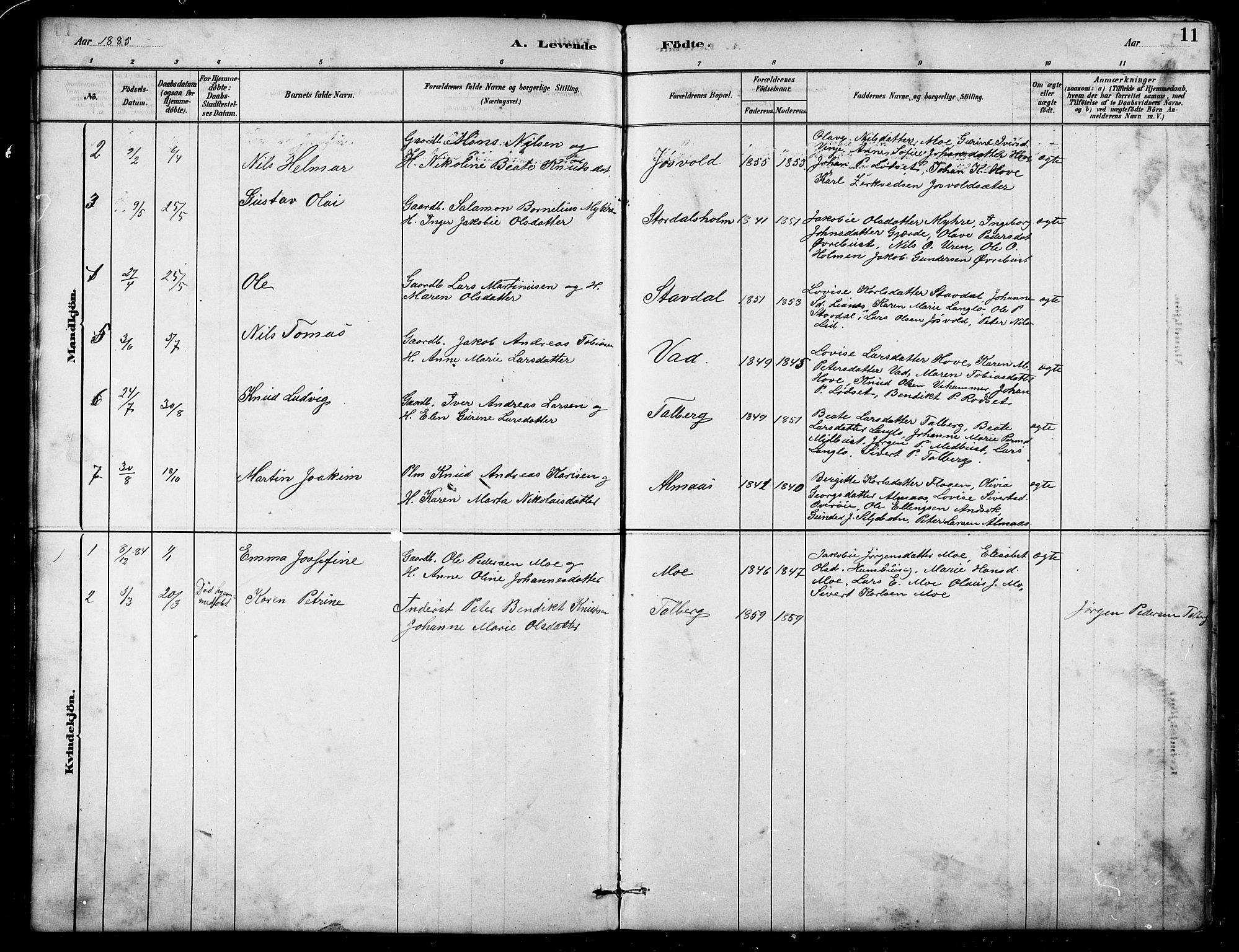 Ministerialprotokoller, klokkerbøker og fødselsregistre - Møre og Romsdal, AV/SAT-A-1454/521/L0302: Klokkerbok nr. 521C03, 1882-1907, s. 11