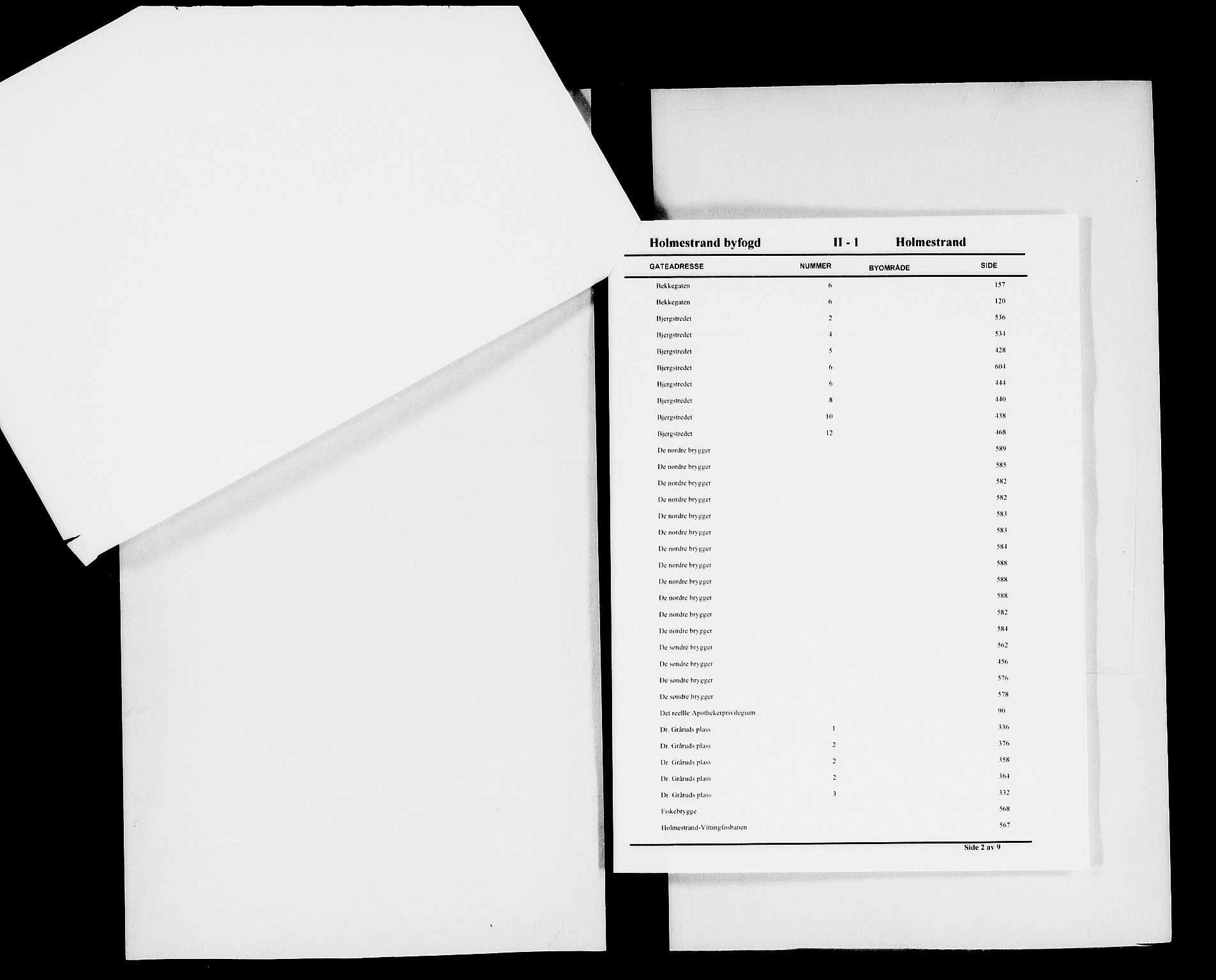 Holmestrand byfogd, SAKO/A-223/G/Gb/Gbb/L0001: Panteregister nr. II 1