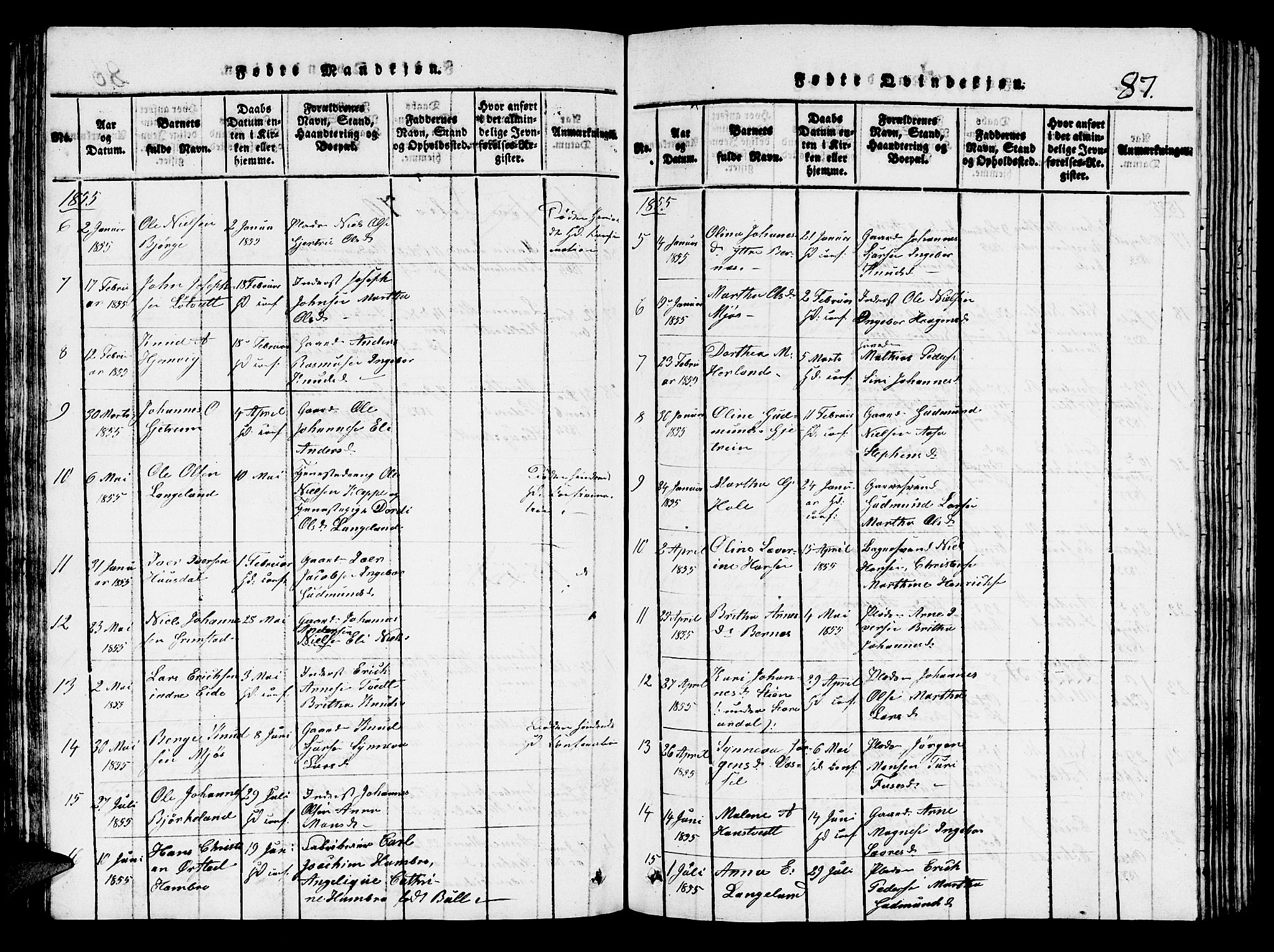 Hosanger sokneprestembete, AV/SAB-A-75801/H/Hab: Klokkerbok nr. A 1 /1, 1816-1856, s. 87