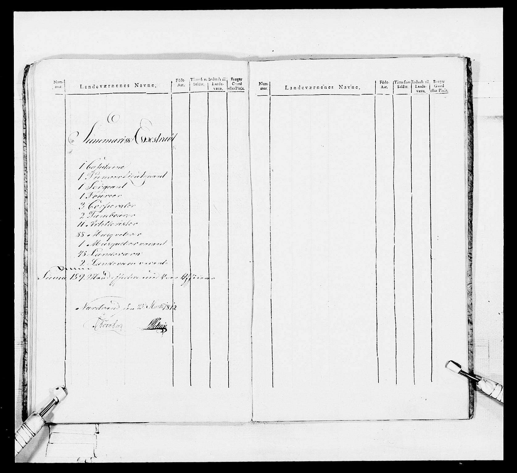 Generalitets- og kommissariatskollegiet, Det kongelige norske kommissariatskollegium, AV/RA-EA-5420/E/Eh/L0113: Vesterlenske nasjonale infanteriregiment, 1812, s. 572