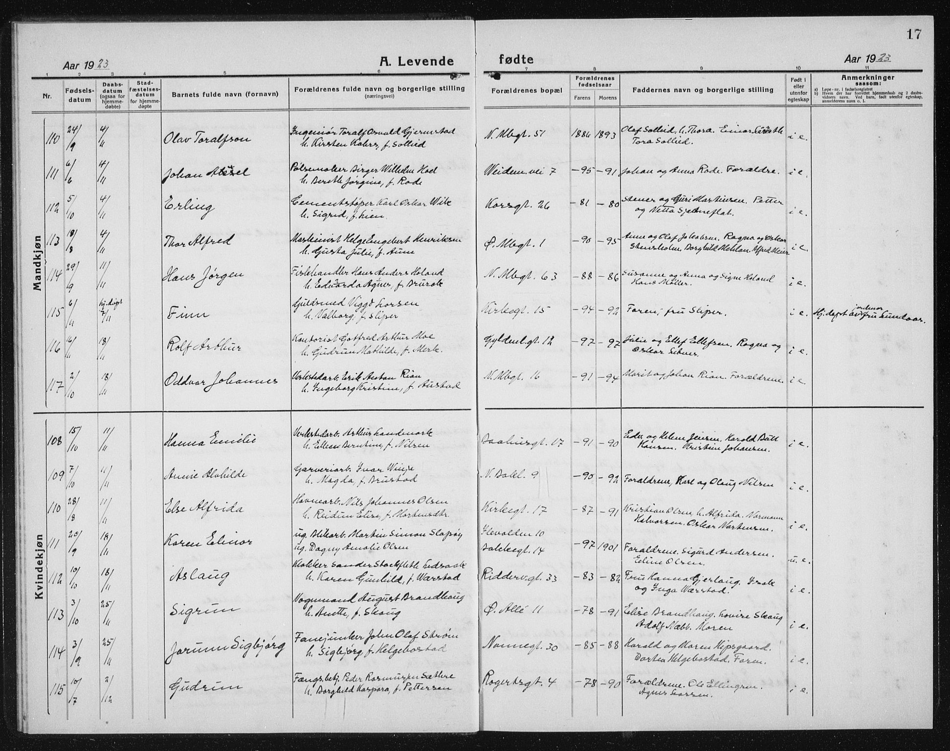 Ministerialprotokoller, klokkerbøker og fødselsregistre - Sør-Trøndelag, AV/SAT-A-1456/604/L0227: Klokkerbok nr. 604C10, 1923-1942, s. 17