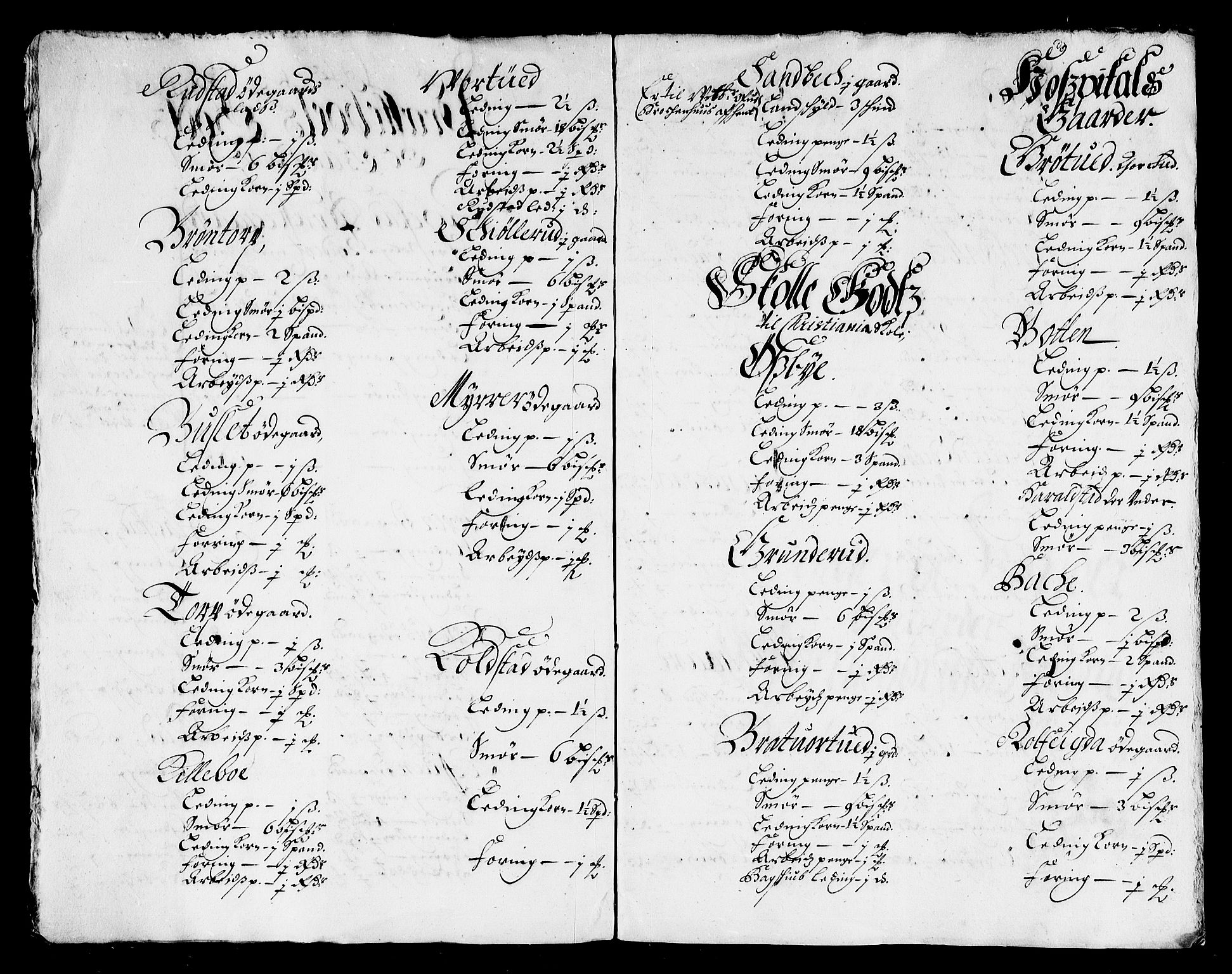 Rentekammeret inntil 1814, Reviderte regnskaper, Stiftamtstueregnskaper, Landkommissariatet på Akershus og Akershus stiftamt, AV/RA-EA-5869/R/Rb/L0127: Akershus stiftamt, 1677