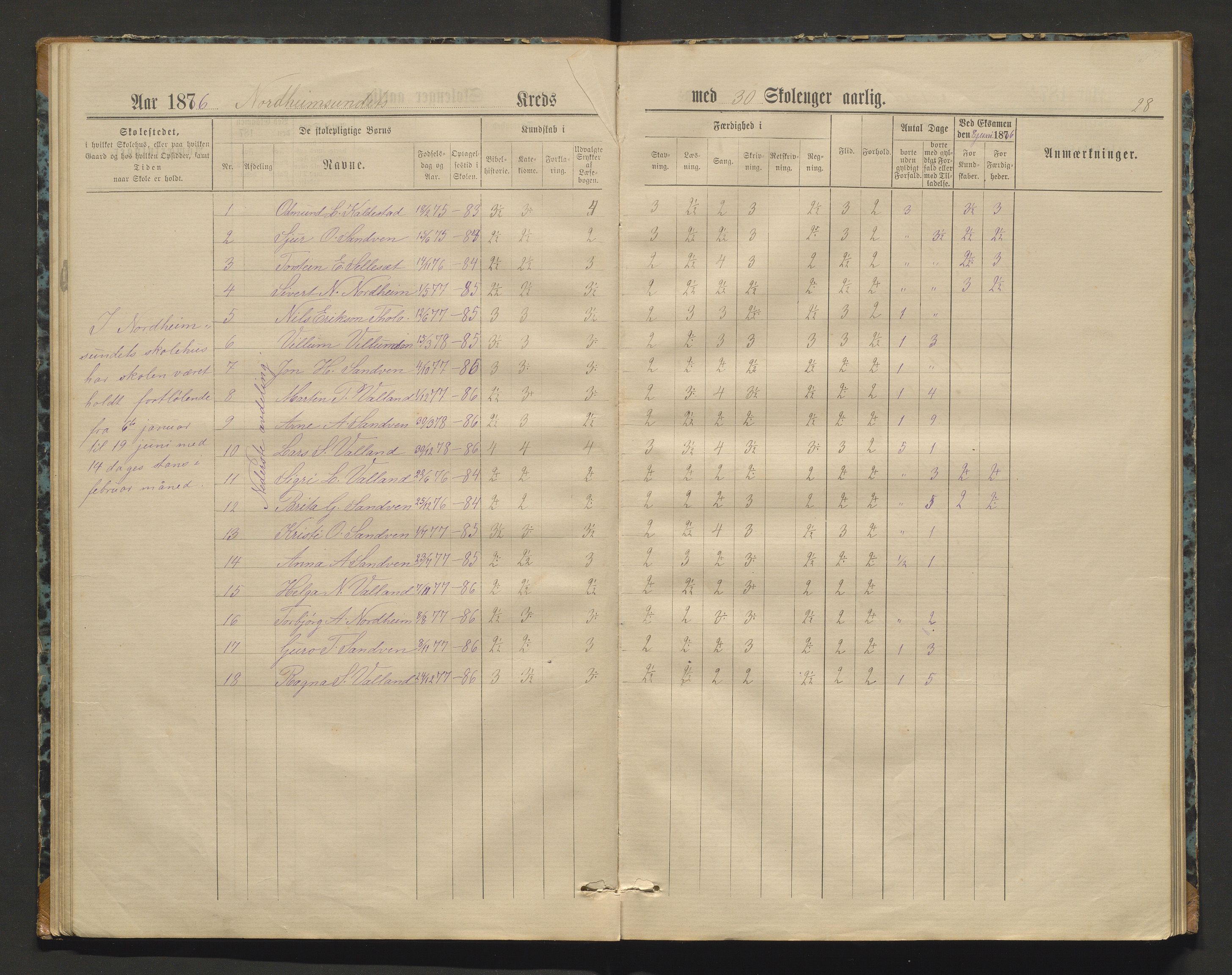 Kvam herad. Barneskulane, IKAH/1238-231/F/Fa/L0002: Skuleprotokoll for Norheimsund krins, 1878-1891, s. 27