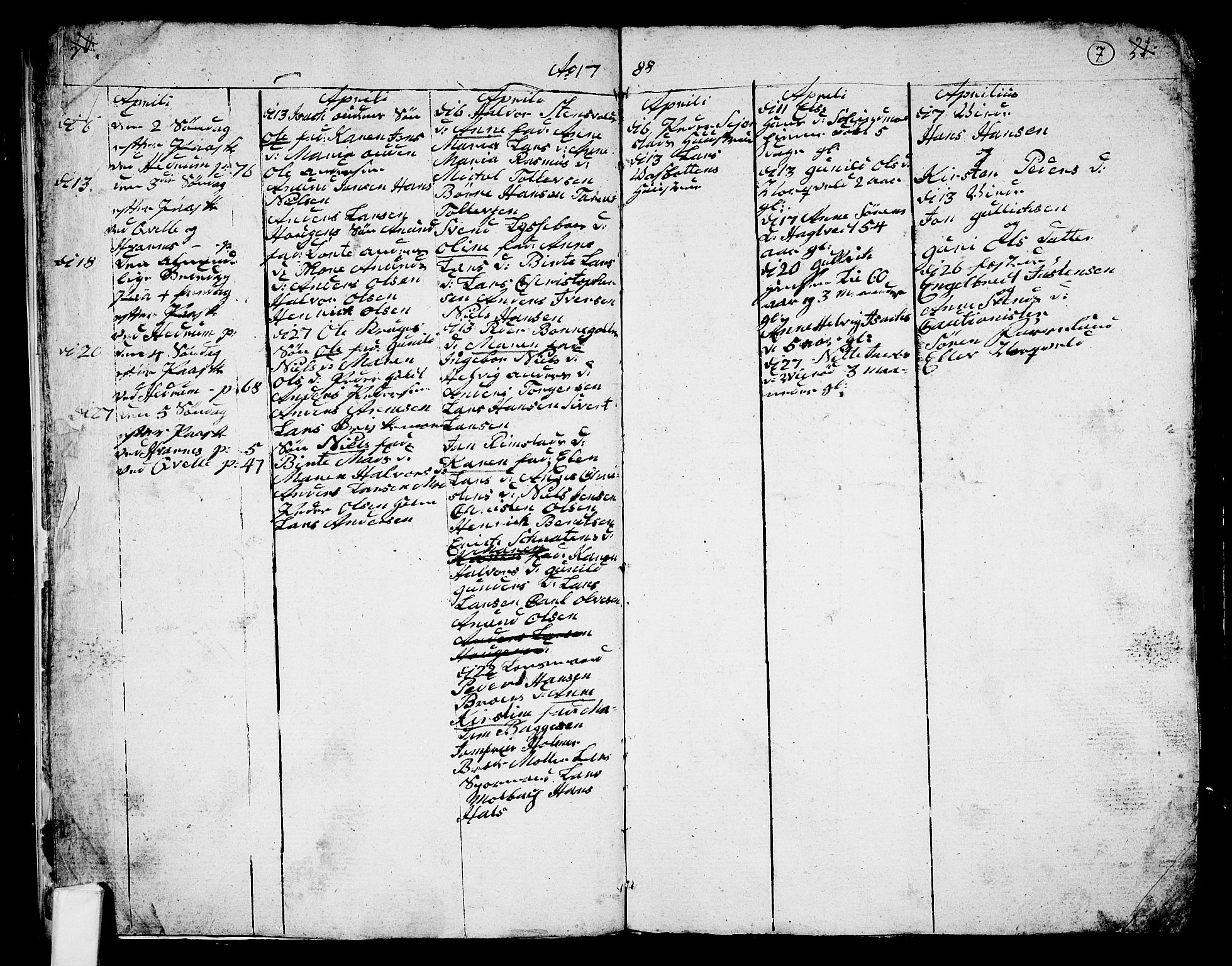 Hedrum kirkebøker, AV/SAKO-A-344/G/Ga/L0001: Klokkerbok nr. I 1, 1787-1802, s. 7