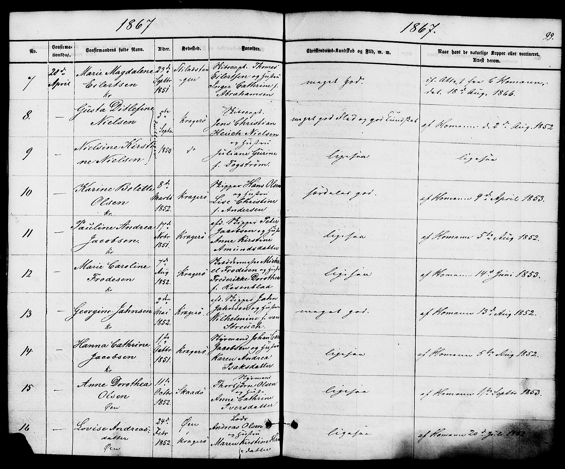 Kragerø kirkebøker, AV/SAKO-A-278/F/Fa/L0008: Ministerialbok nr. 8, 1856-1880, s. 99