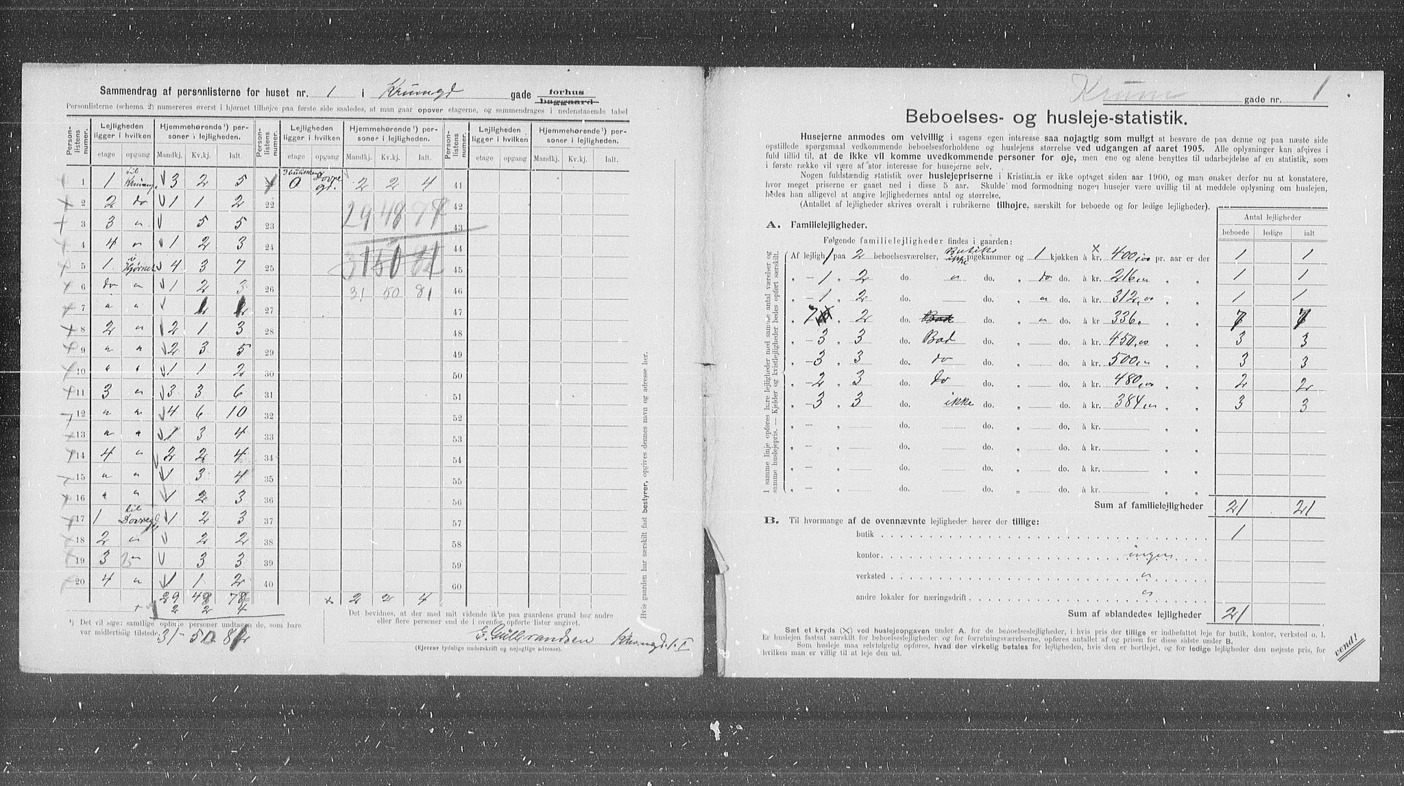 OBA, Kommunal folketelling 31.12.1905 for Kristiania kjøpstad, 1905, s. 28931