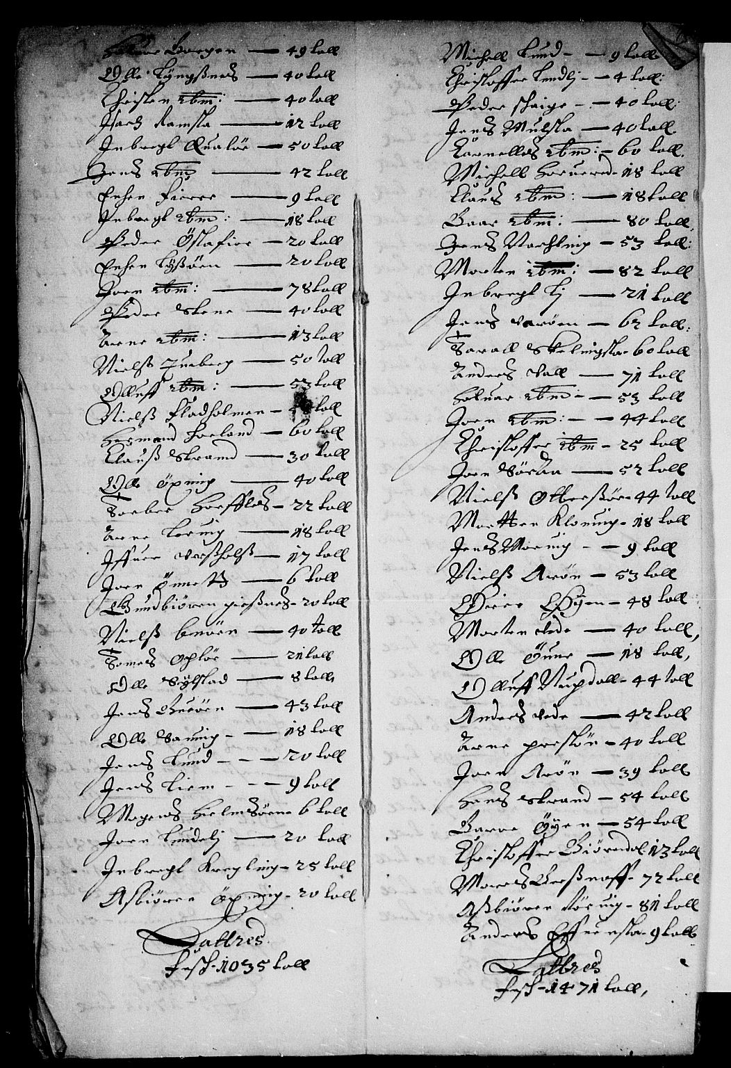 Rentekammeret inntil 1814, Reviderte regnskaper, Stiftamtstueregnskaper, Trondheim stiftamt og Nordland amt, AV/RA-EA-6044/R/Rd/L0003: Trondheim stiftamt, 1661-1662