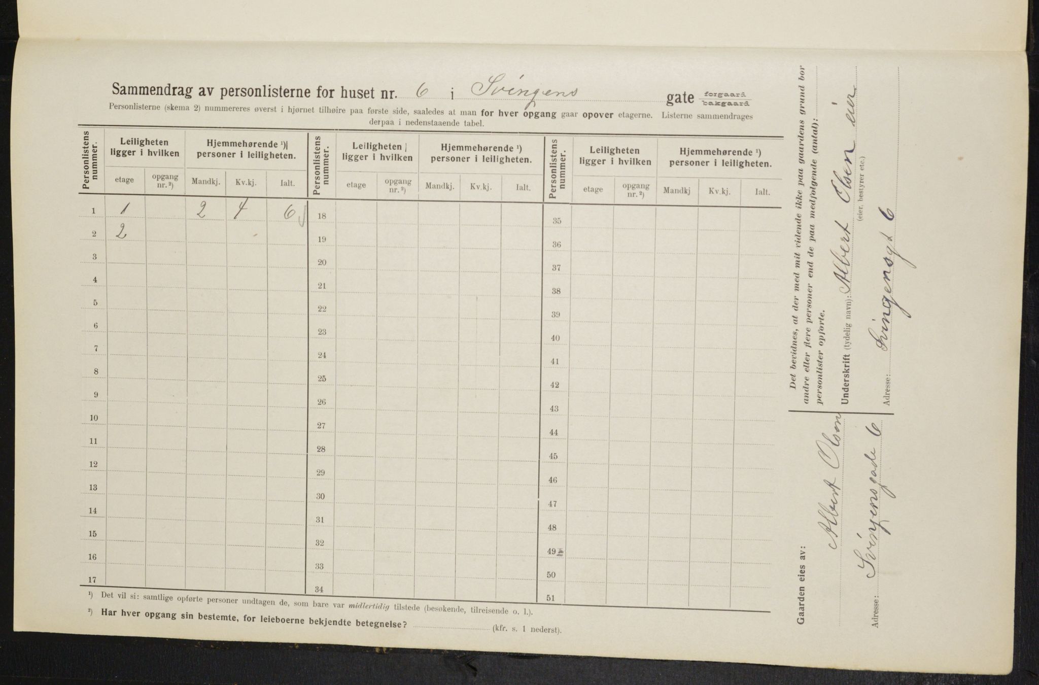 OBA, Kommunal folketelling 1.2.1914 for Kristiania, 1914, s. 106808