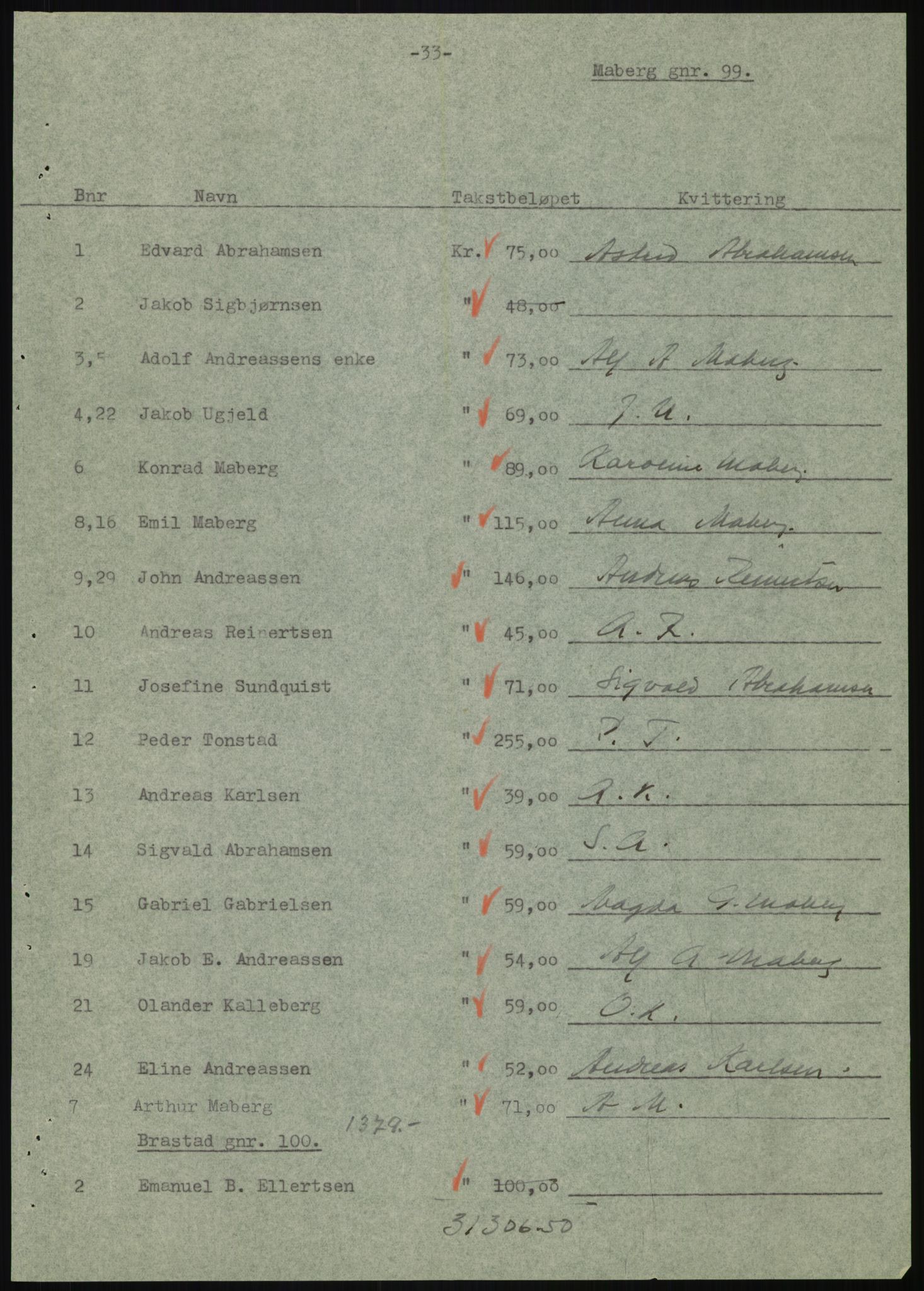 Forsvarsdepartementet, 10. kontor / Oppgjørskontoret, AV/RA-RAFA-1225/D/Db/L0180: Lista oppgjørskontor, 1942-1952, s. 1013