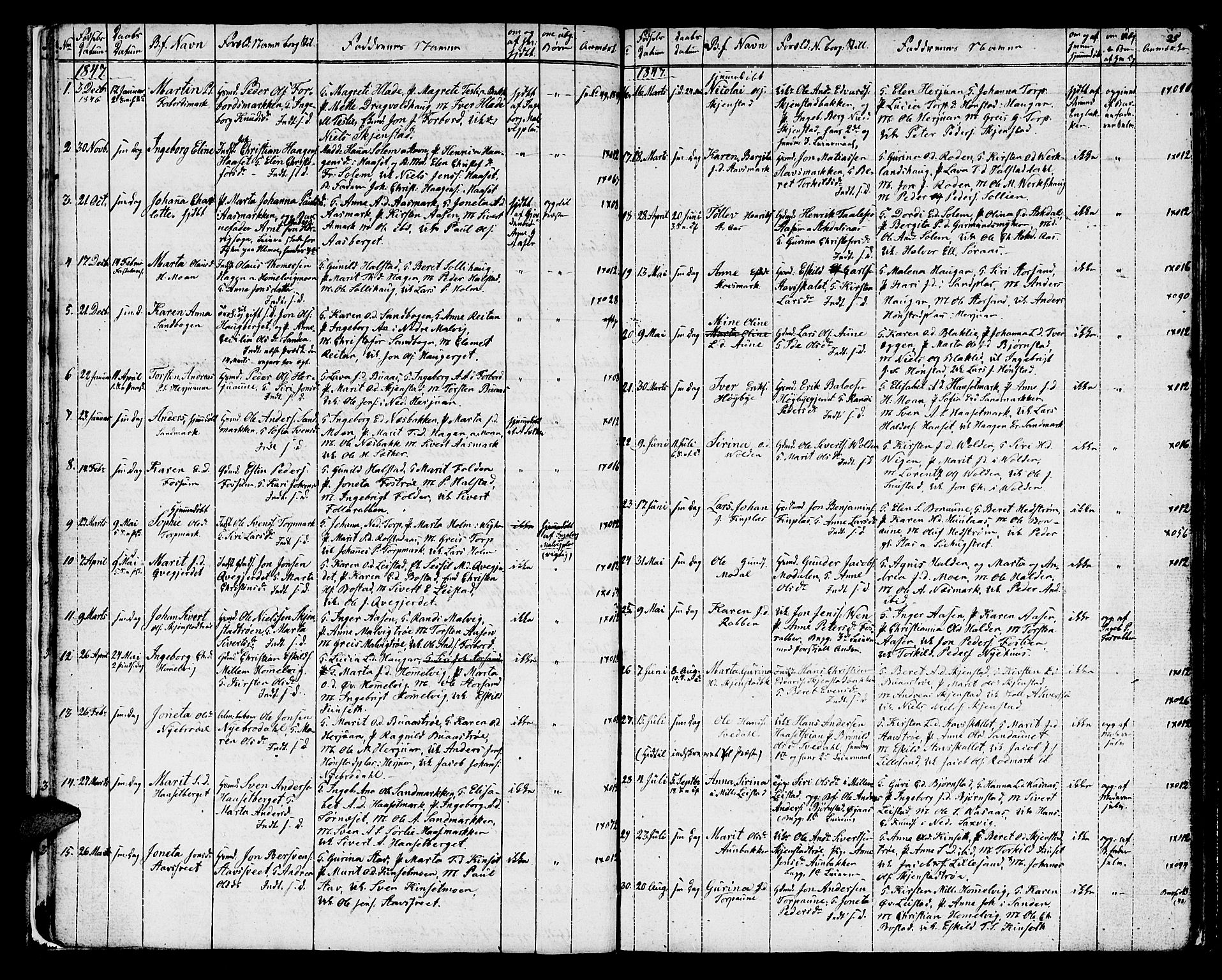 Ministerialprotokoller, klokkerbøker og fødselsregistre - Sør-Trøndelag, AV/SAT-A-1456/616/L0421: Klokkerbok nr. 616C04, 1834-1850, s. 25