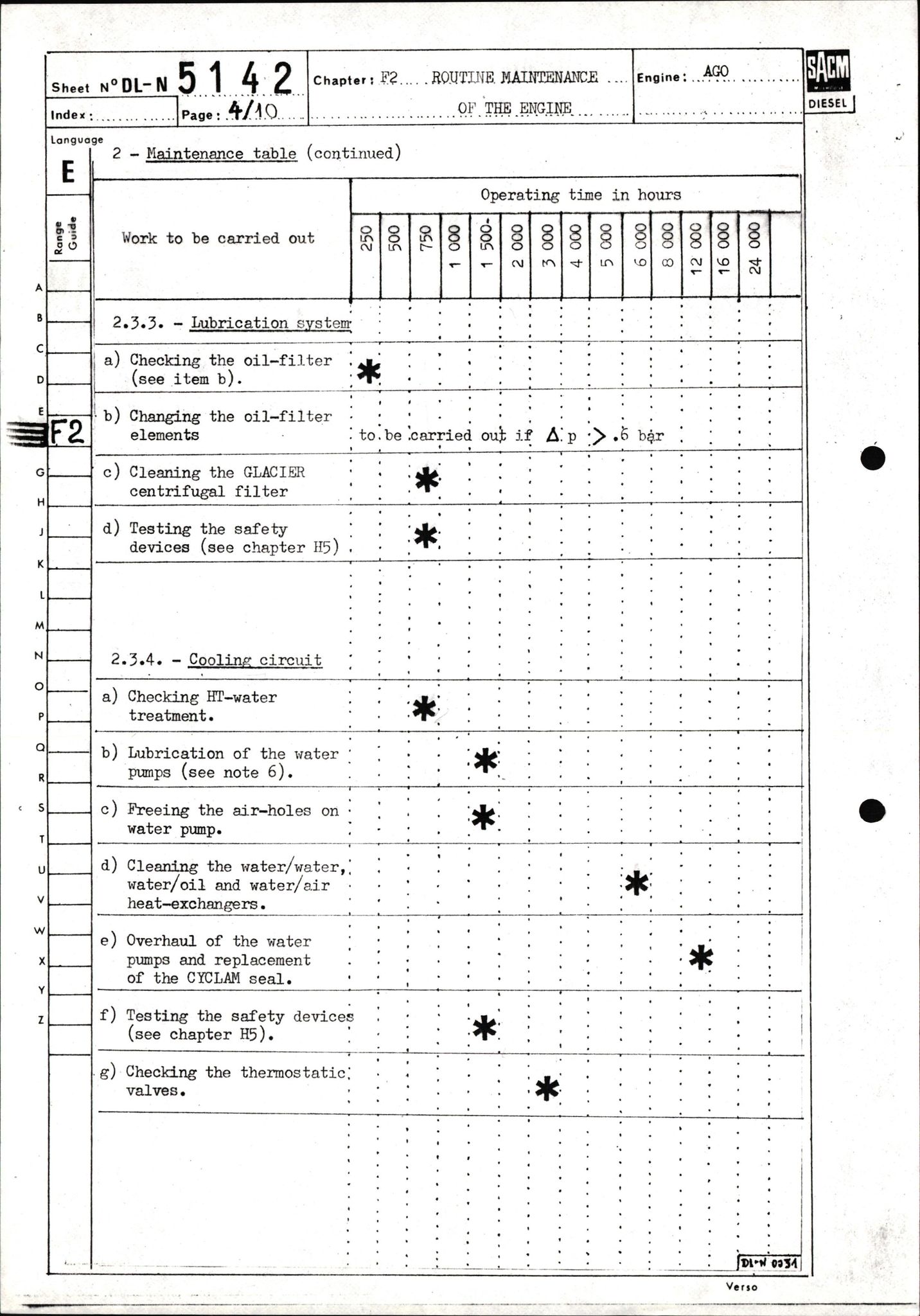 Pa 1503 - Stavanger Drilling AS, AV/SAST-A-101906/2/E/Eb/Ebb/L0002: Alexander L. Kielland plattform - Operation manual, 1976, s. 308