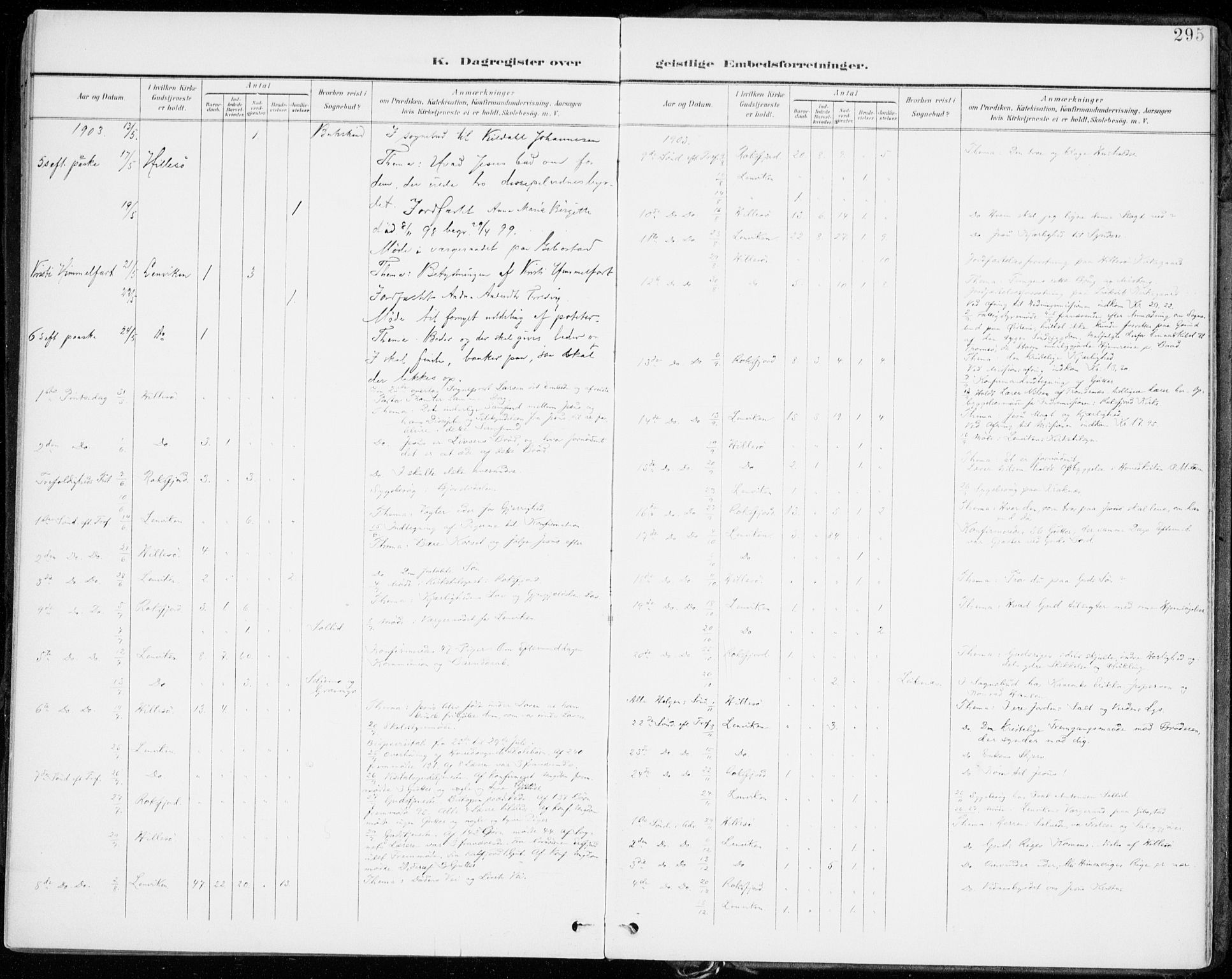 Lenvik sokneprestembete, AV/SATØ-S-1310/H/Ha/Haa/L0014kirke: Ministerialbok nr. 14, 1899-1909, s. 295