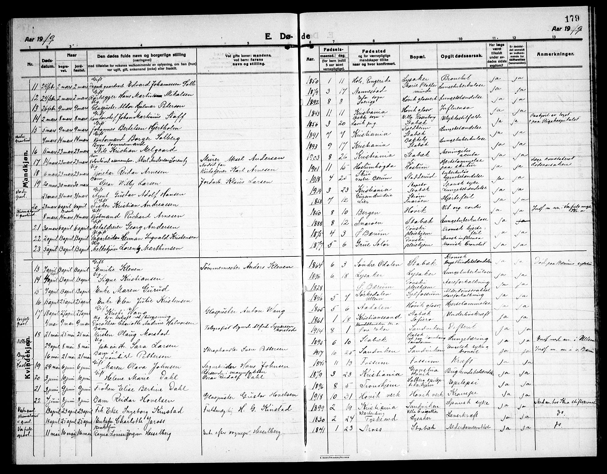 Østre Bærum prestekontor Kirkebøker, AV/SAO-A-10887/G/Ga/L0002: Klokkerbok nr. 2, 1912-1929, s. 179