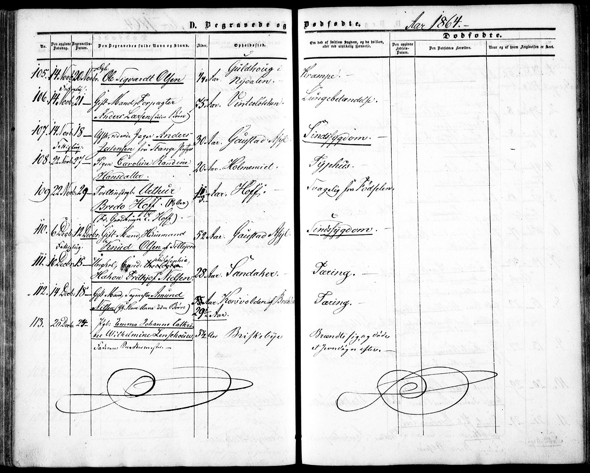 Vestre Aker prestekontor Kirkebøker, AV/SAO-A-10025/F/Fa/L0002: Ministerialbok nr. 2, 1855-1877