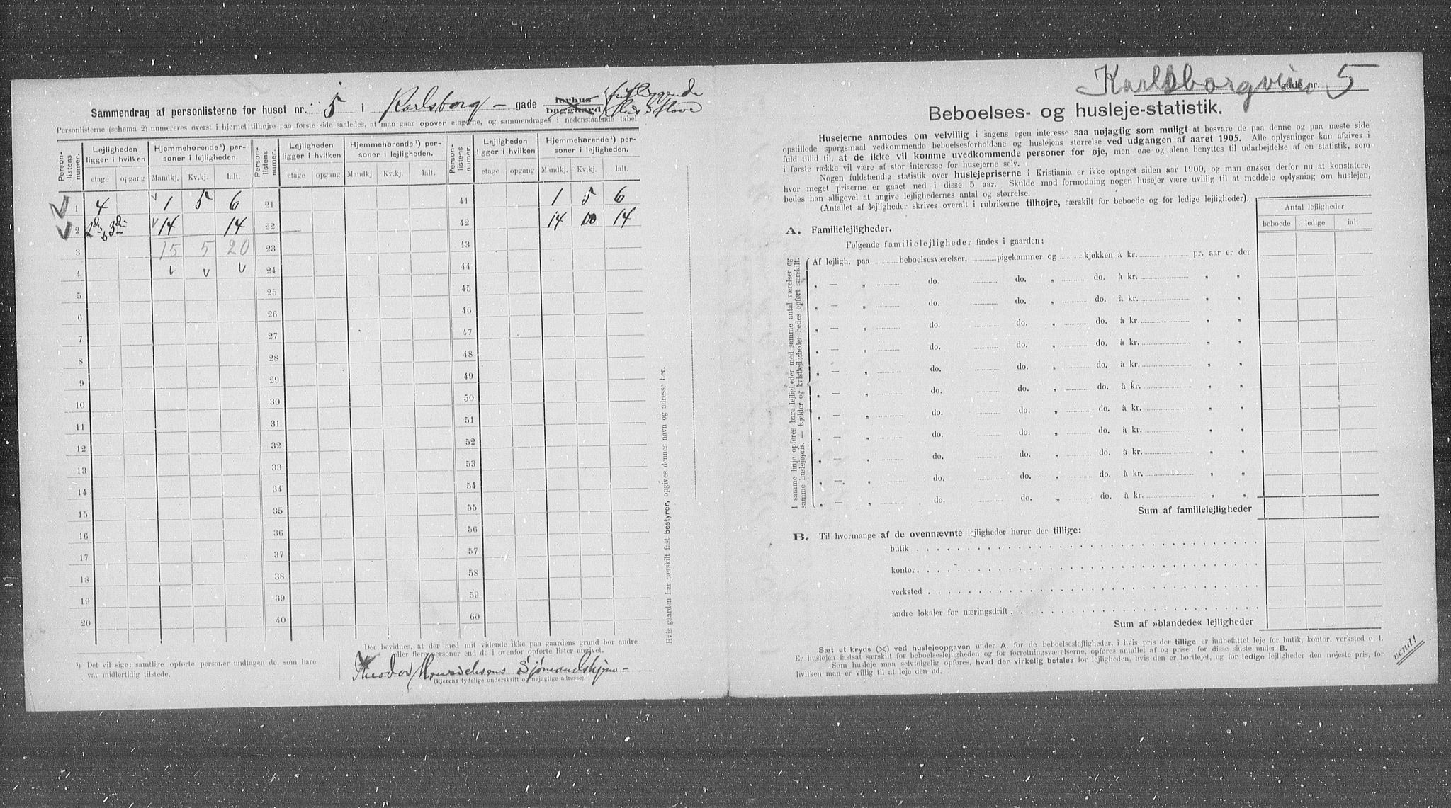 OBA, Kommunal folketelling 31.12.1905 for Kristiania kjøpstad, 1905, s. 25501