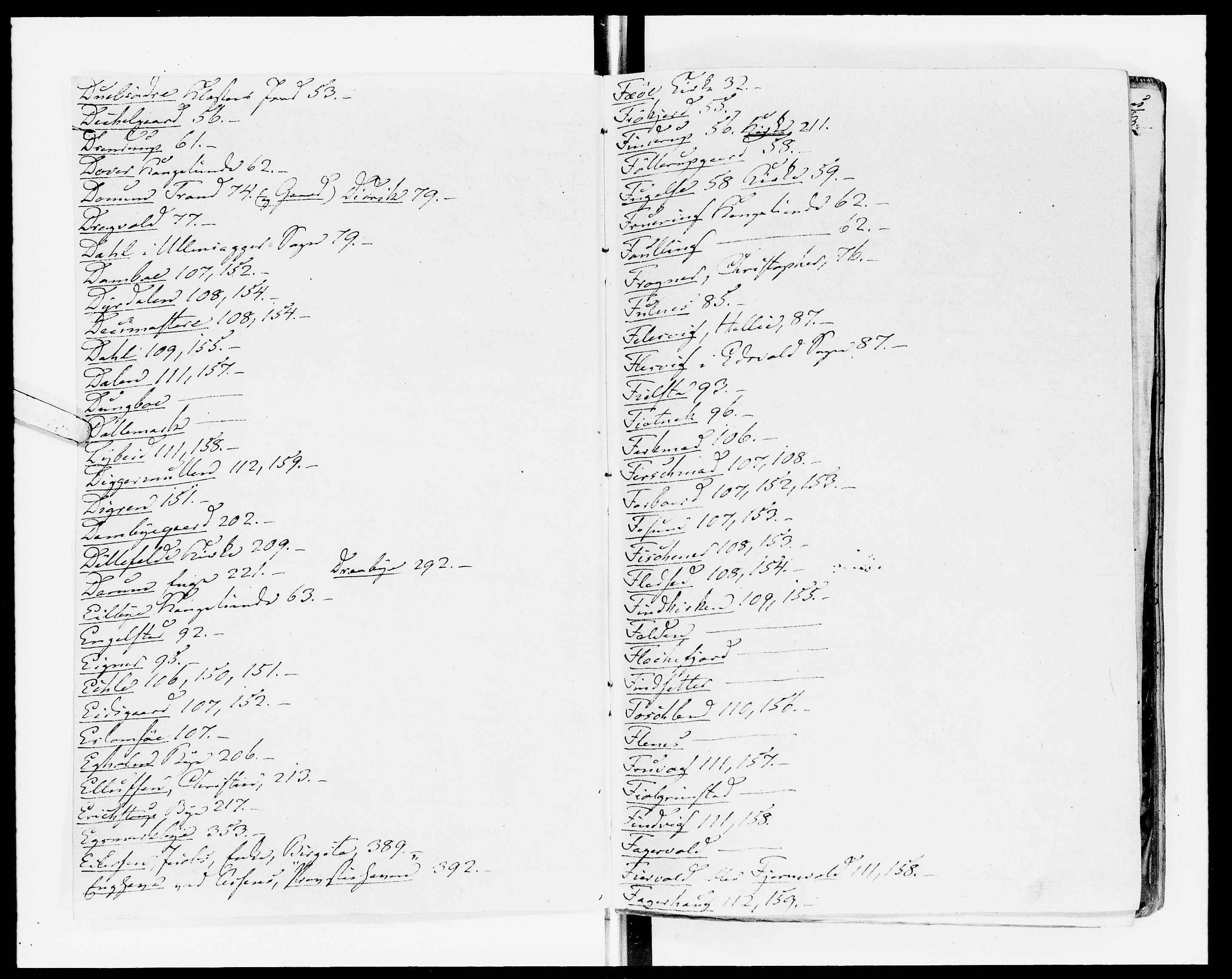 Rentekammeret Skatkammeret, Danske Sekretariat (1660-1679) / Rentekammeret Danske Afdeling, Kammerkancelliet (1679-1771), DRA/A-0007/-/2212-08: Ekspeditionsprotokol, 1689-1692