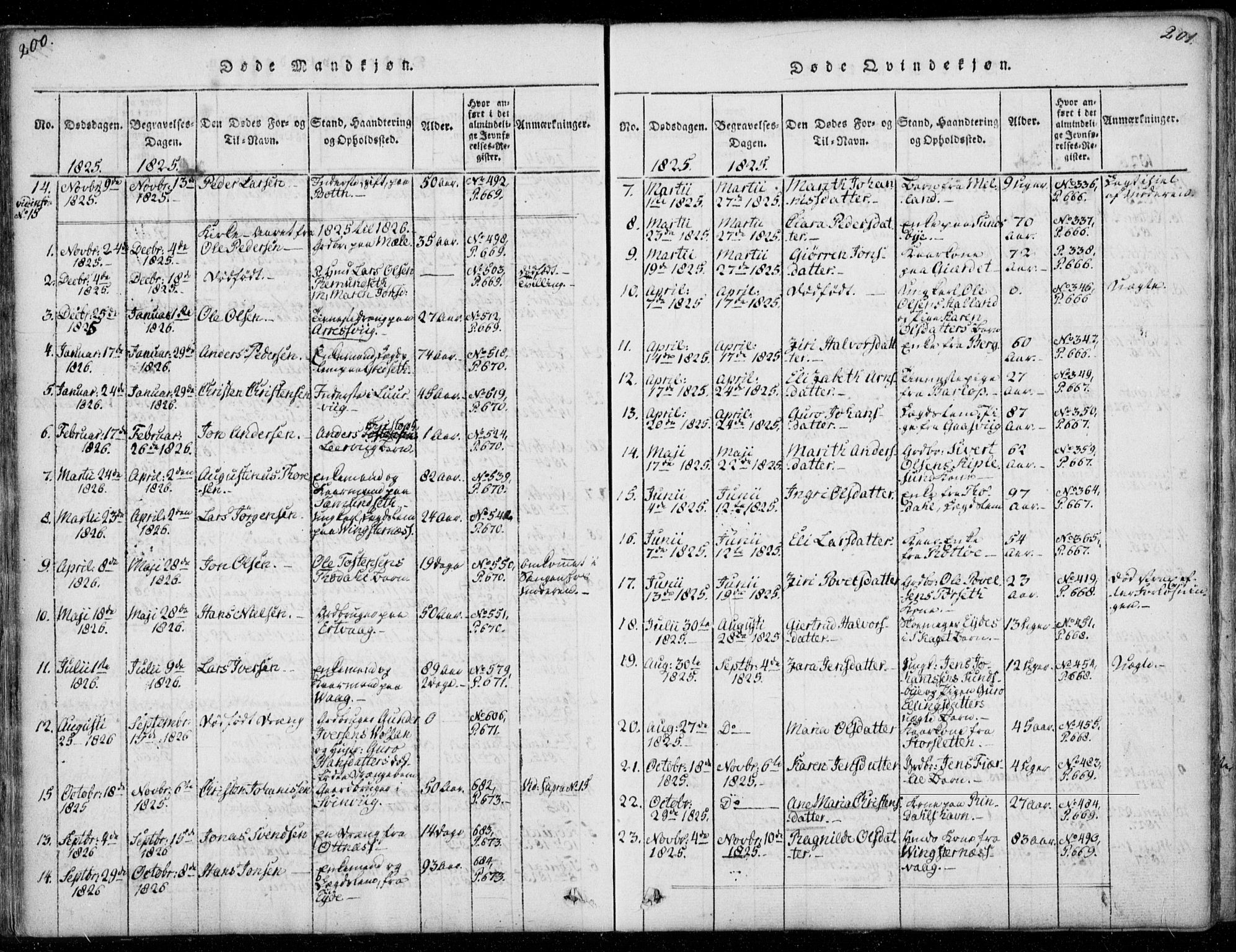 Ministerialprotokoller, klokkerbøker og fødselsregistre - Møre og Romsdal, SAT/A-1454/578/L0903: Ministerialbok nr. 578A02, 1819-1838, s. 200-201