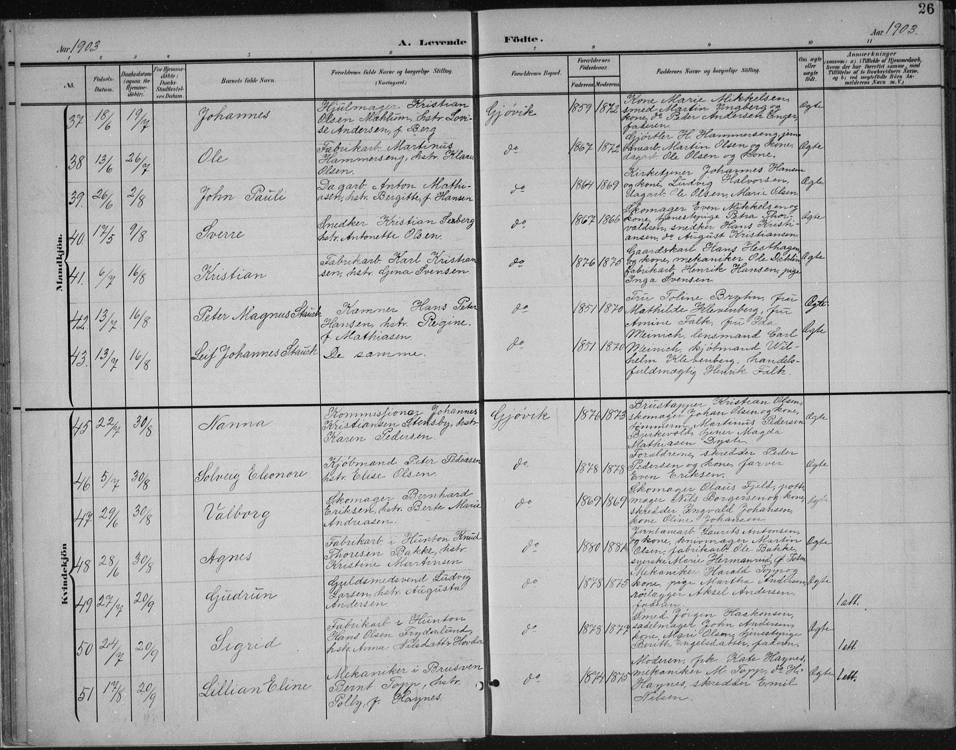Vardal prestekontor, AV/SAH-PREST-100/H/Ha/Haa/L0013: Ministerialbok nr. 13, 1901-1911, s. 26
