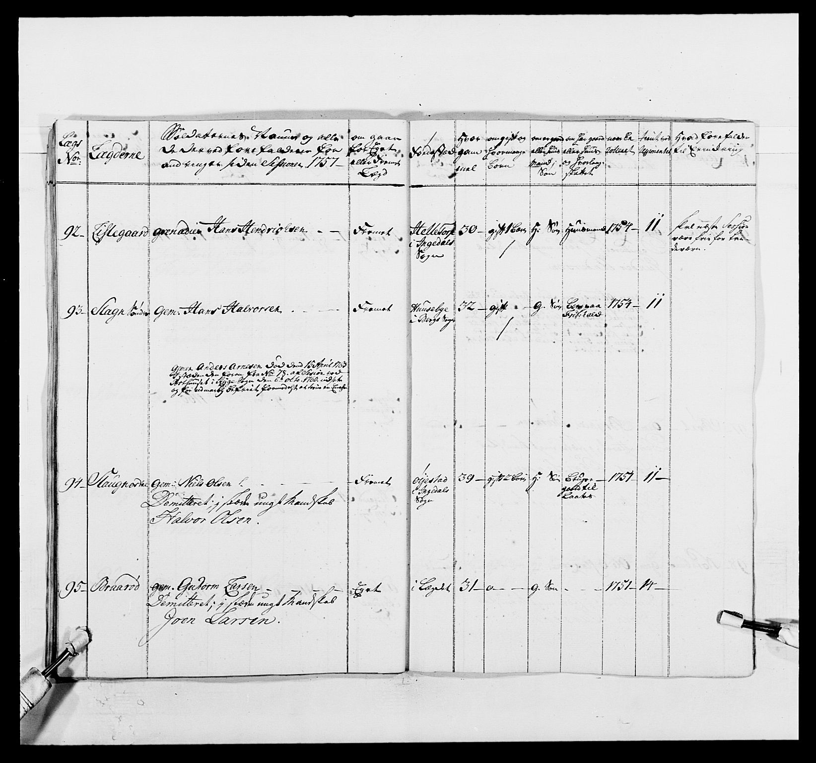 Kommanderende general (KG I) med Det norske krigsdirektorium, AV/RA-EA-5419/E/Ea/L0496: 1. Smålenske regiment, 1765-1767, s. 254