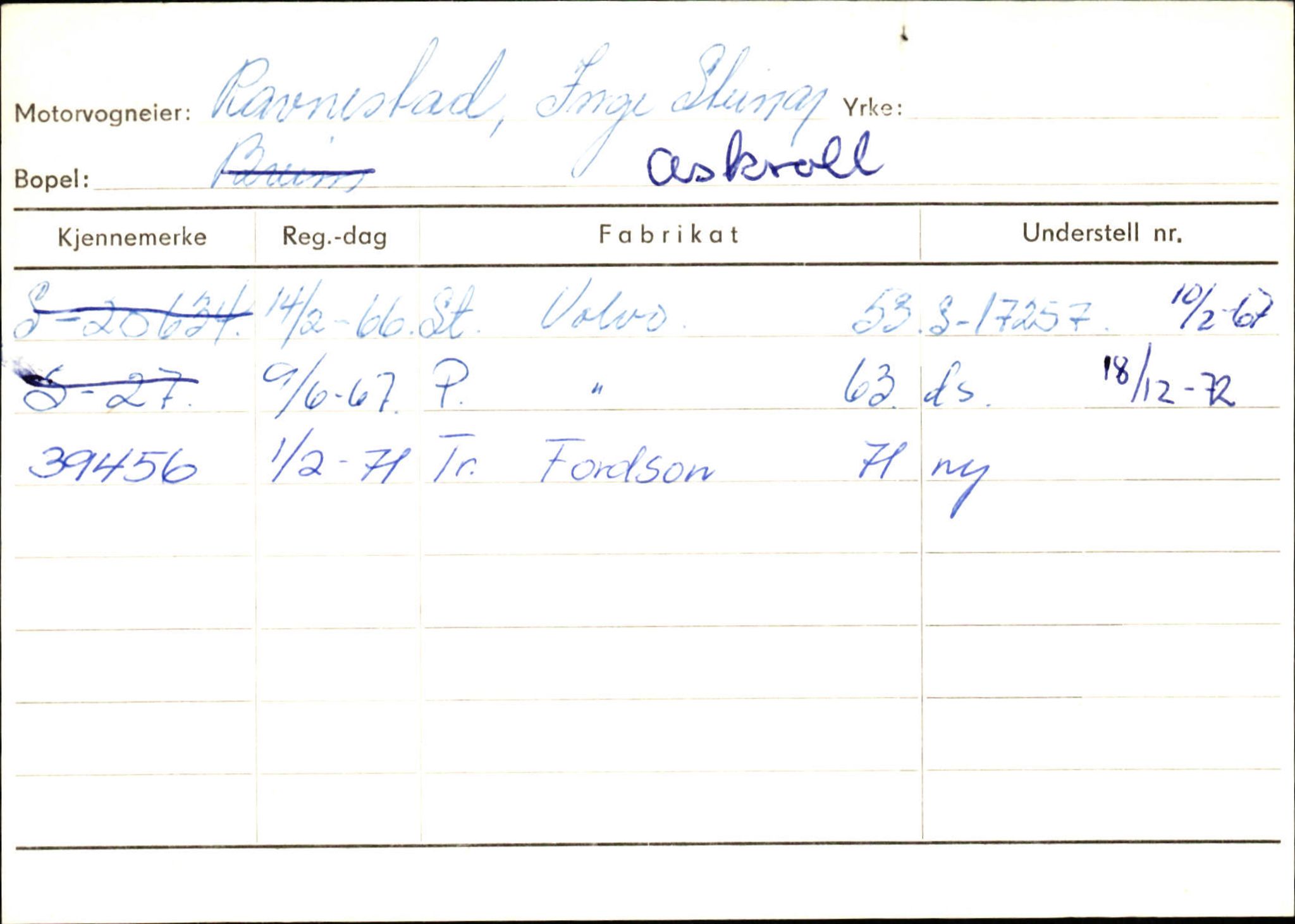 Statens vegvesen, Sogn og Fjordane vegkontor, SAB/A-5301/4/F/L0132: Eigarregister Askvoll A-Å. Balestrand A-Å, 1945-1975, s. 1023