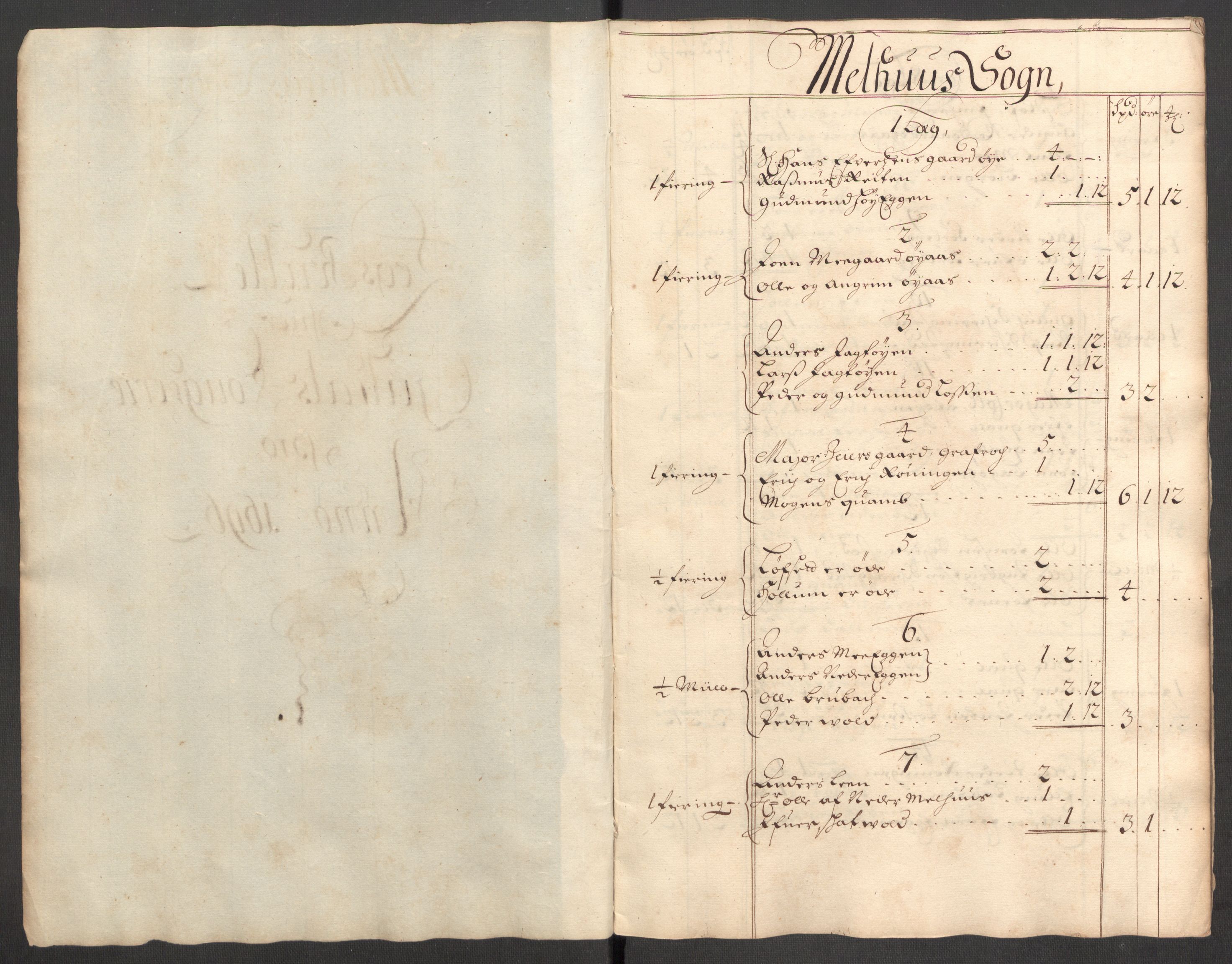 Rentekammeret inntil 1814, Reviderte regnskaper, Fogderegnskap, AV/RA-EA-4092/R60/L3946: Fogderegnskap Orkdal og Gauldal, 1696, s. 301