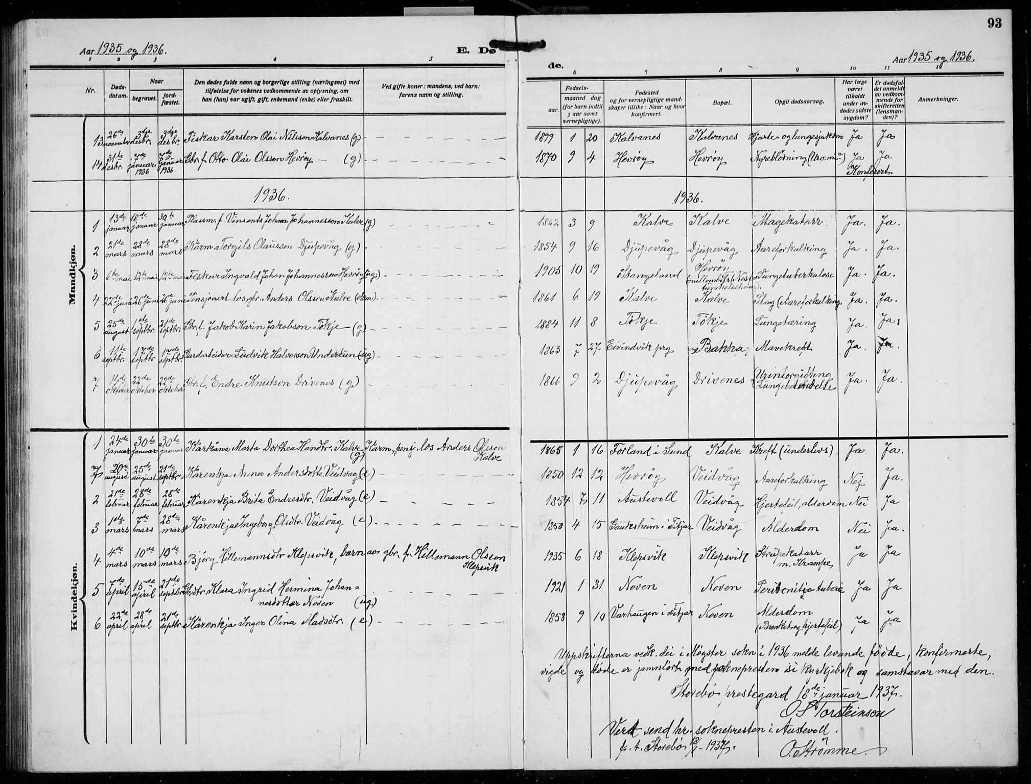 Austevoll sokneprestembete, AV/SAB-A-74201/H/Ha/Hab/Habb/L0007: Klokkerbok nr. B 7, 1926-1939, s. 93