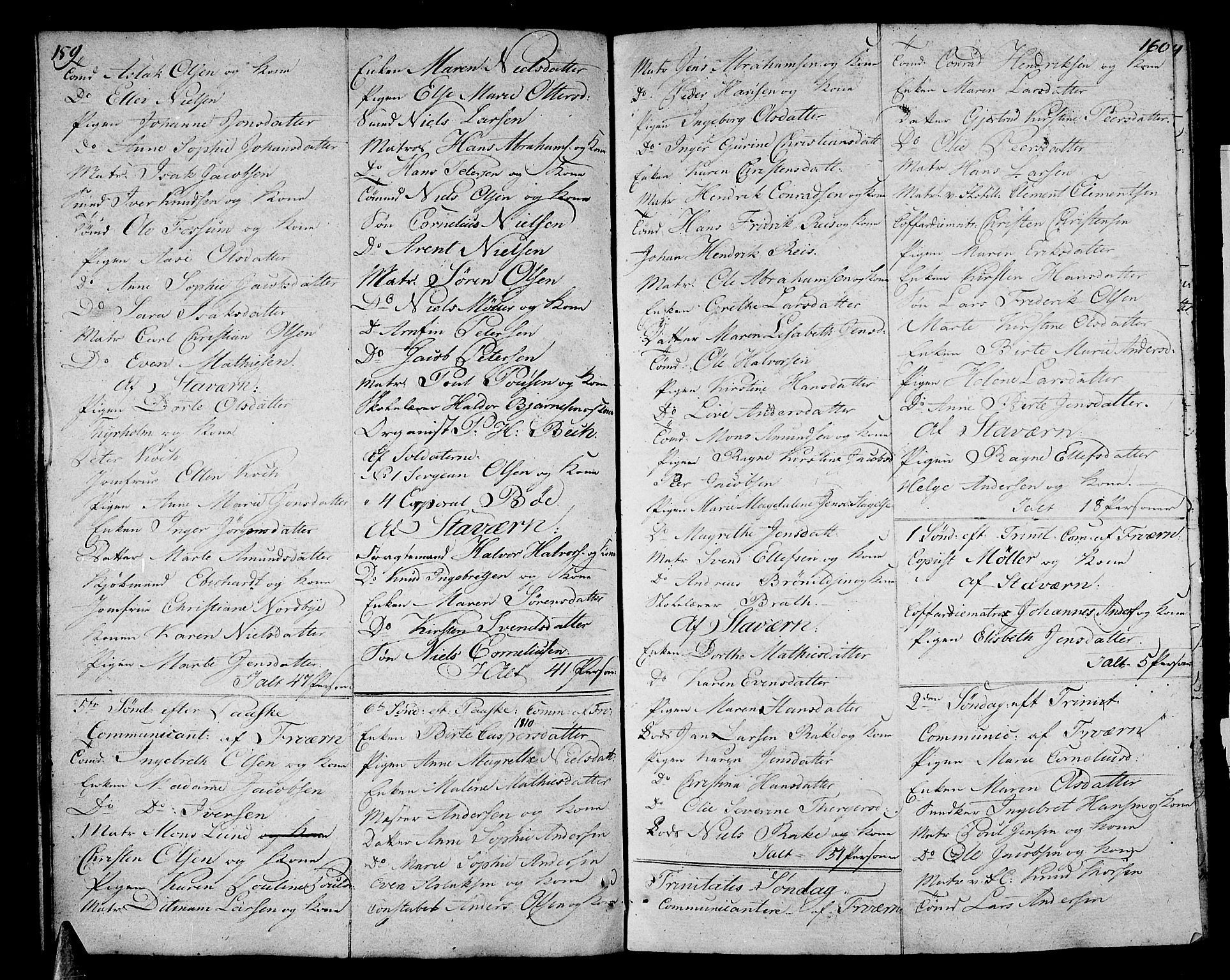 Stavern kirkebøker, AV/SAKO-A-318/F/Fa/L0005: Ministerialbok nr. 5, 1800-1816, s. 159-160