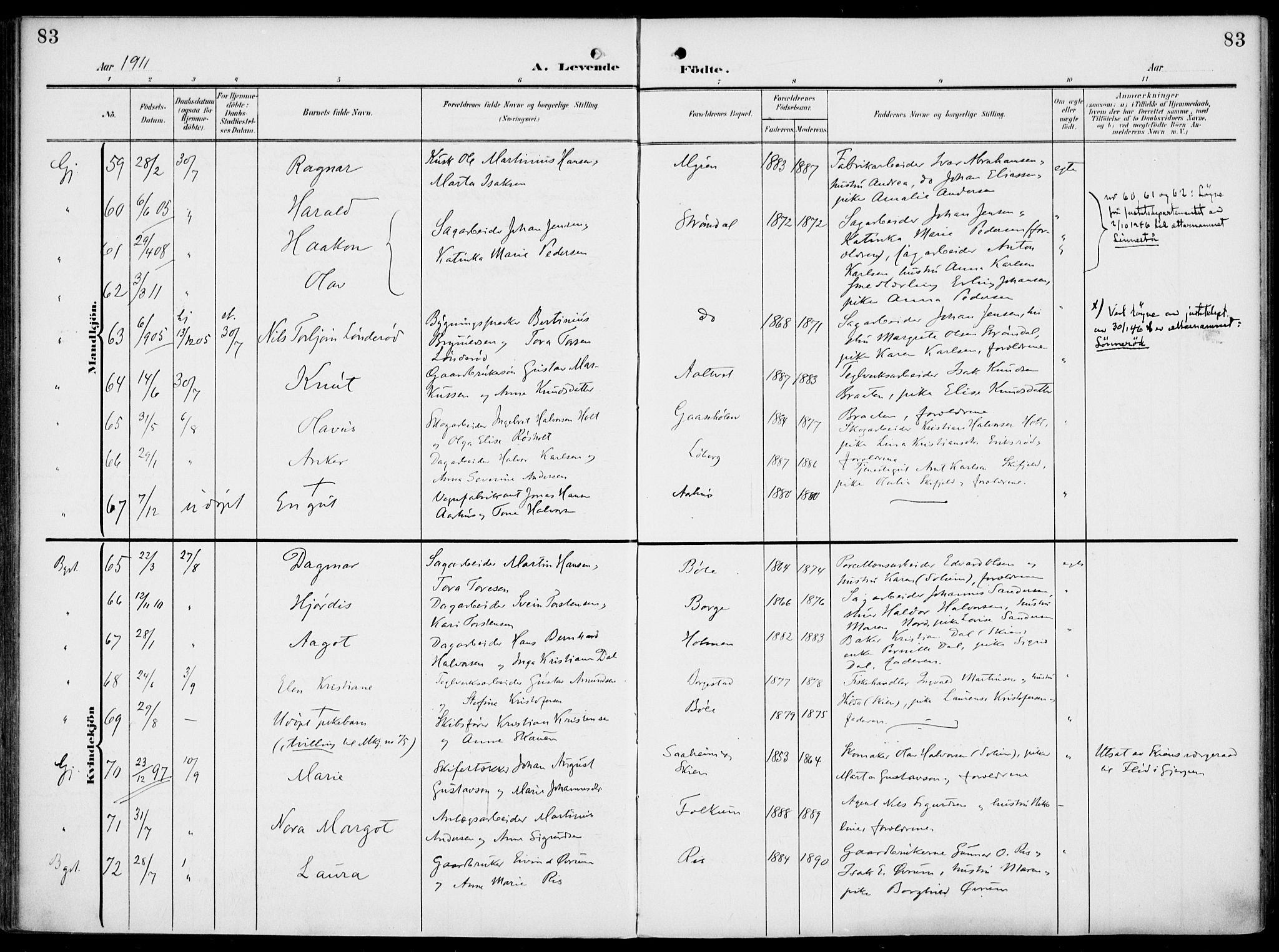 Gjerpen kirkebøker, AV/SAKO-A-265/F/Fa/L0012: Ministerialbok nr. I 12, 1905-1913, s. 83