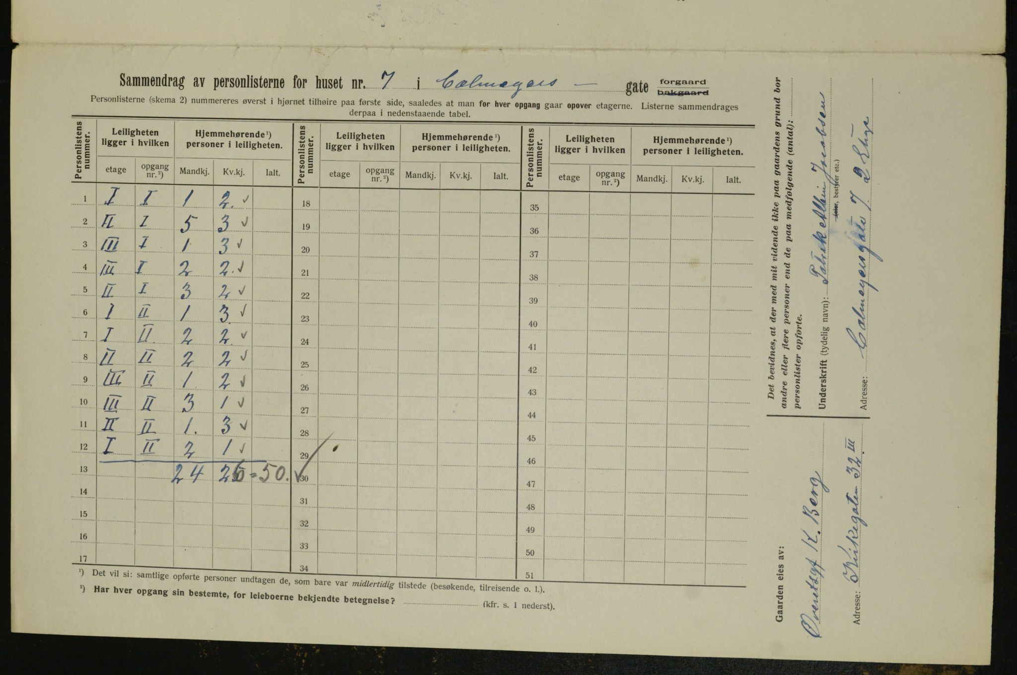 OBA, Kommunal folketelling 1.2.1913 for Kristiania, 1913, s. 11412