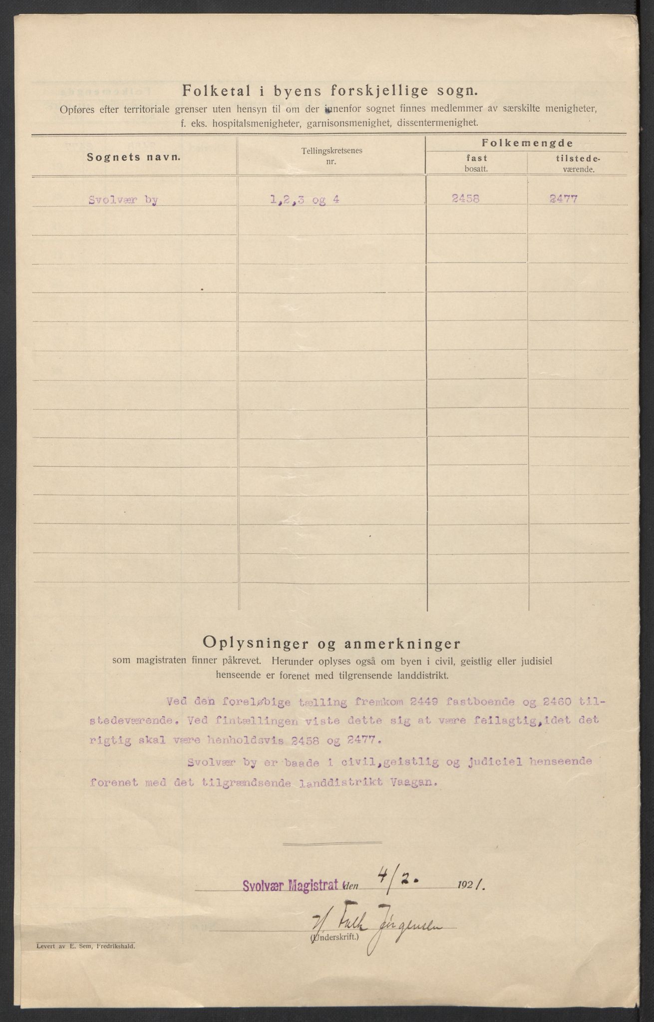 SAT, Folketelling 1920 for 1806 Svolvær kjøpstad, 1920, s. 5