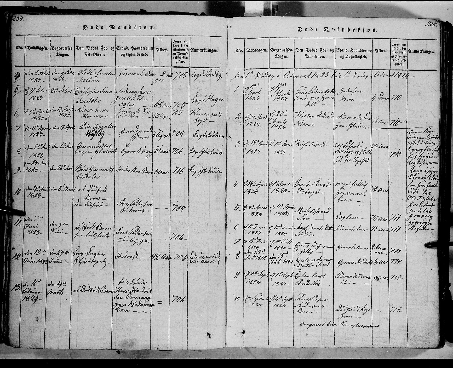 Trysil prestekontor, AV/SAH-PREST-046/H/Ha/Haa/L0003: Ministerialbok nr. 3 /1, 1814-1841, s. 204-205