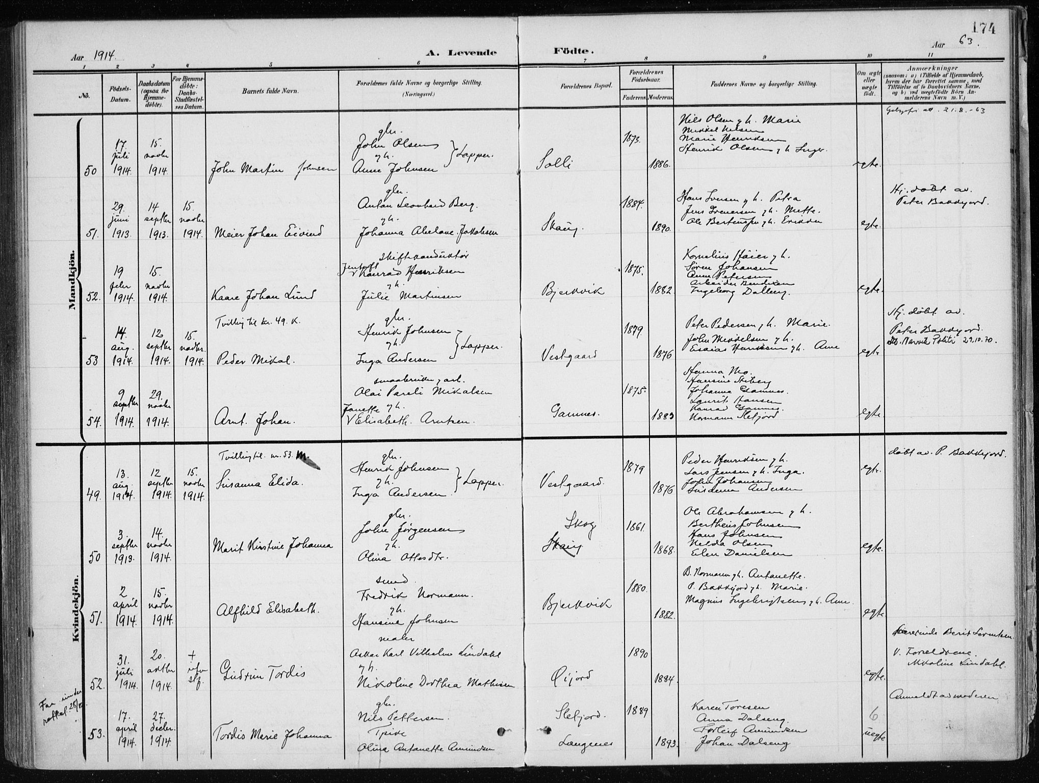 Ministerialprotokoller, klokkerbøker og fødselsregistre - Nordland, SAT/A-1459/866/L0941: Ministerialbok nr. 866A04, 1901-1917, s. 174