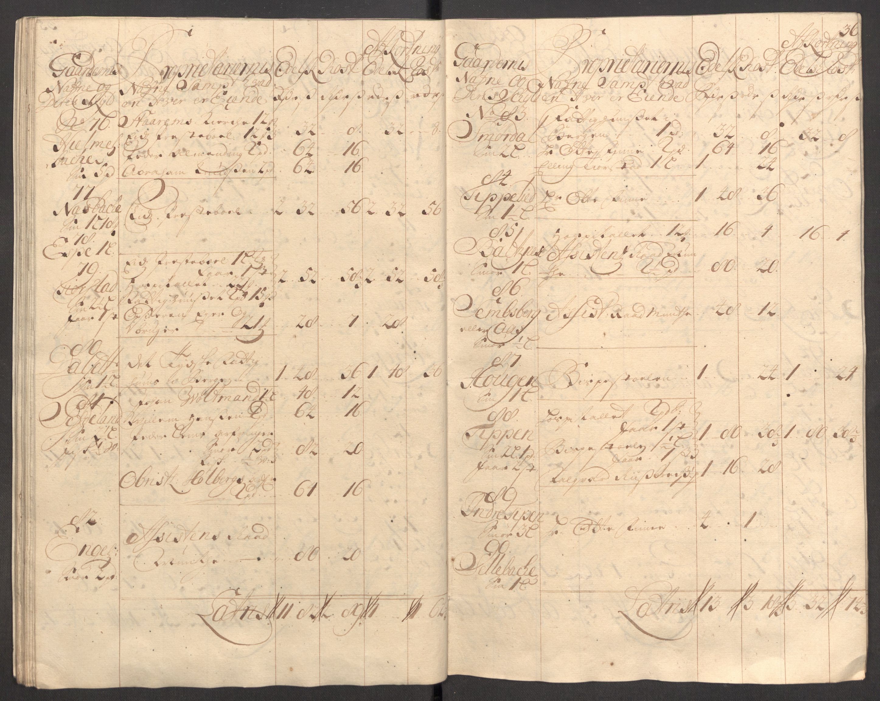 Rentekammeret inntil 1814, Reviderte regnskaper, Fogderegnskap, RA/EA-4092/R53/L3432: Fogderegnskap Sunn- og Nordfjord, 1709, s. 123
