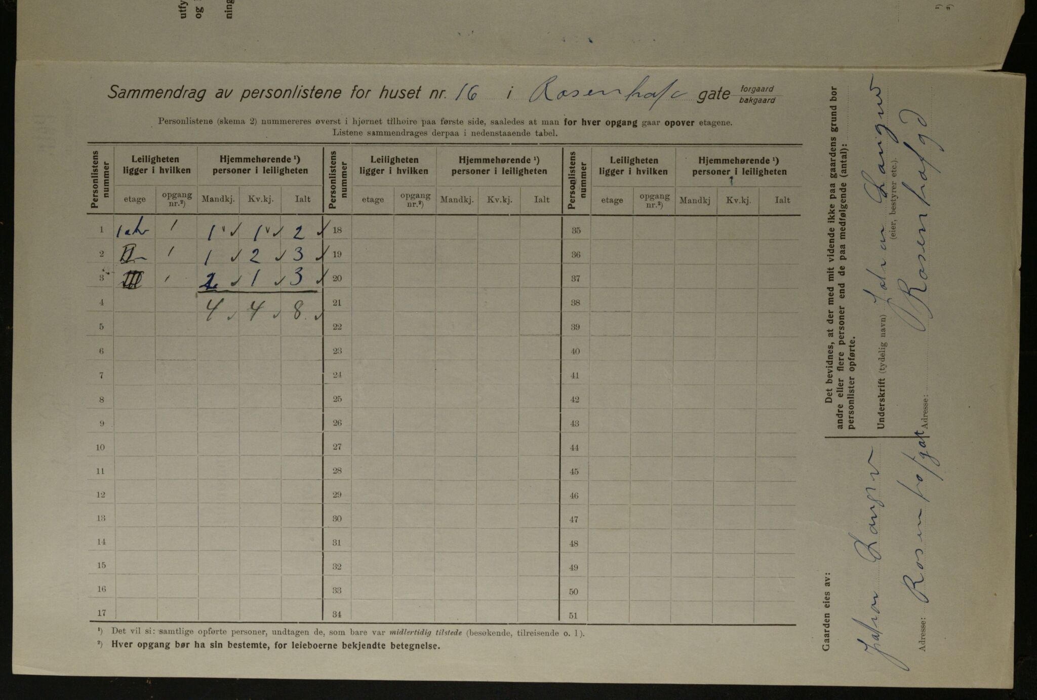 OBA, Kommunal folketelling 1.12.1923 for Kristiania, 1923, s. 92630