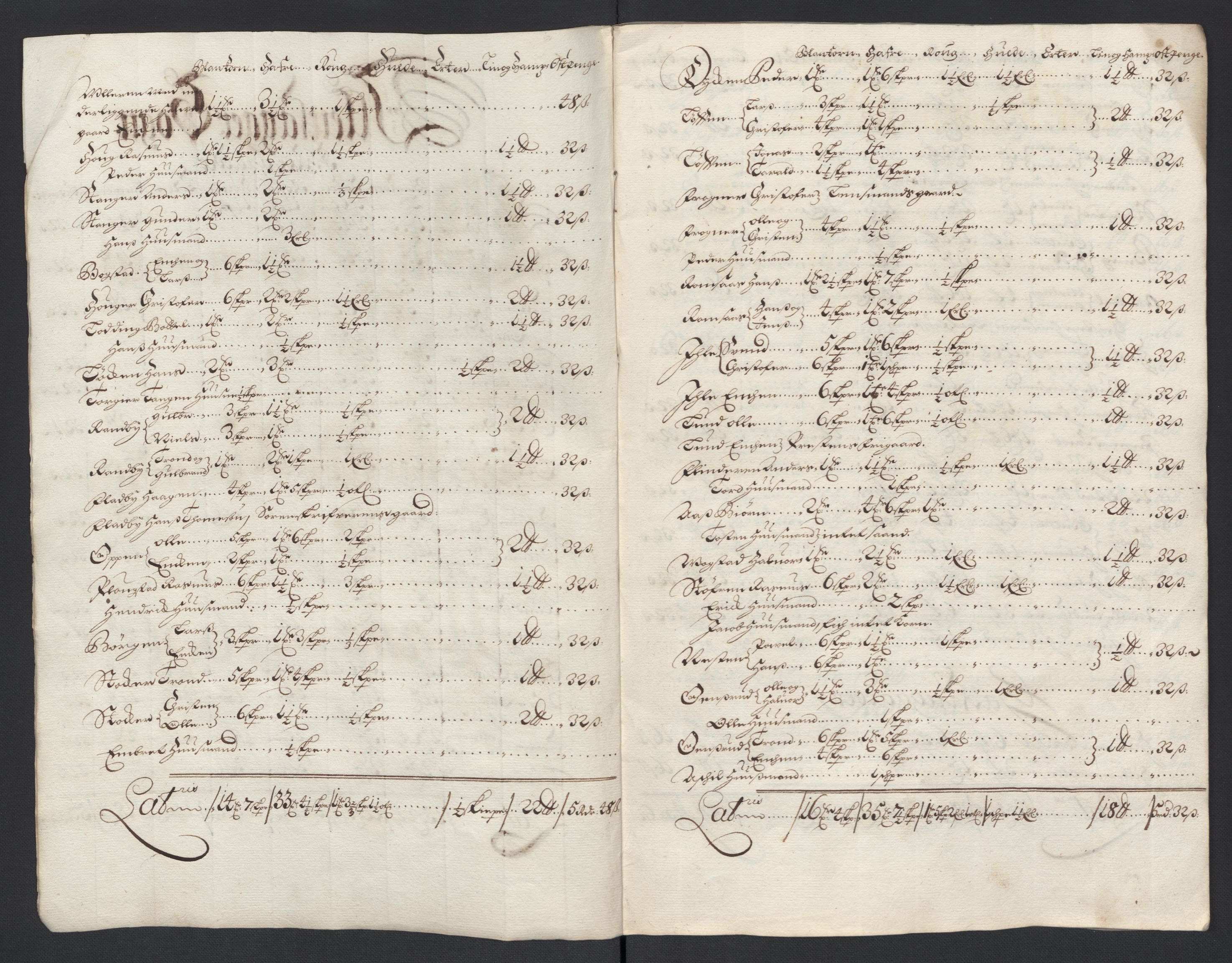 Rentekammeret inntil 1814, Reviderte regnskaper, Fogderegnskap, AV/RA-EA-4092/R12/L0708: Fogderegnskap Øvre Romerike, 1696, s. 28