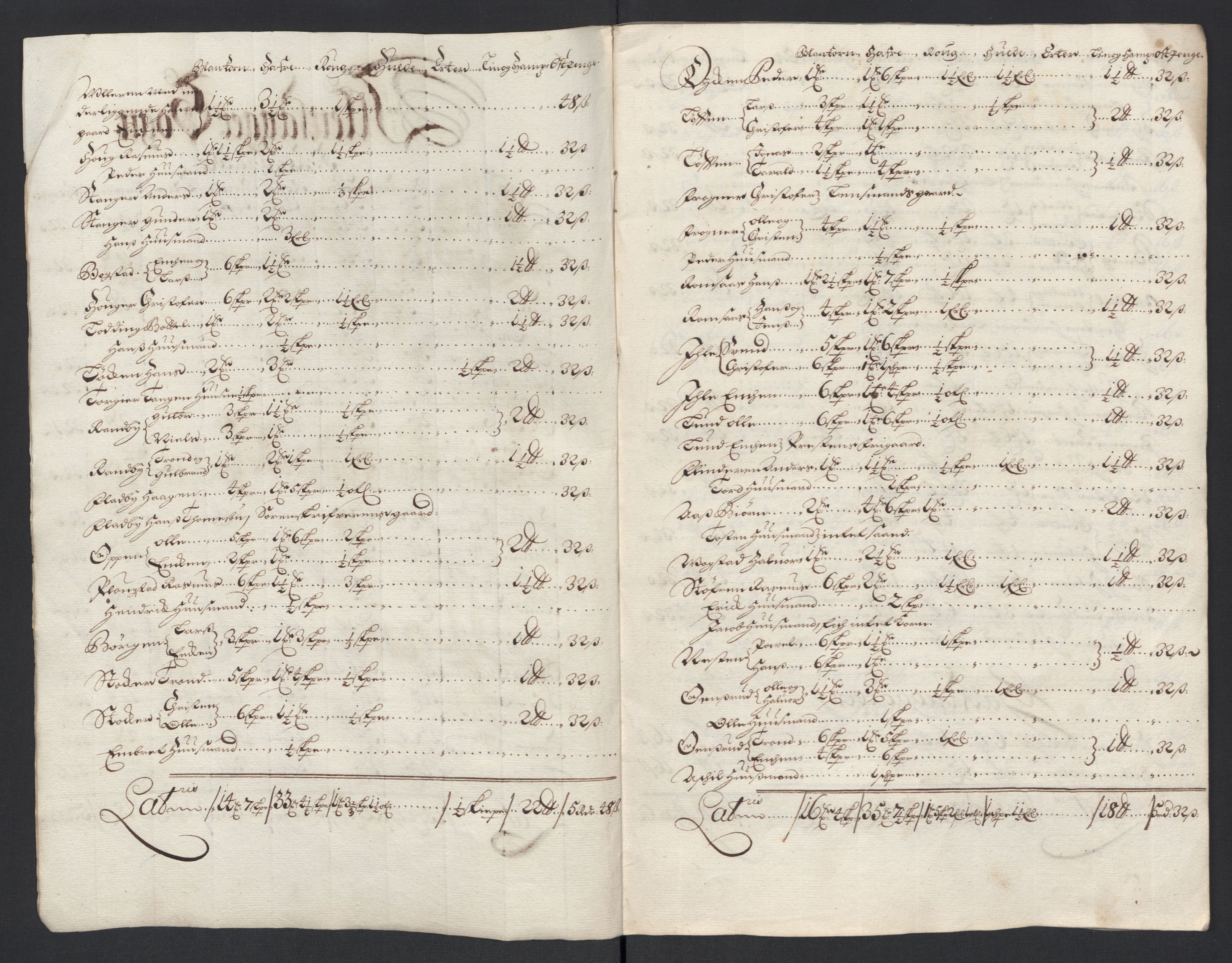 Rentekammeret inntil 1814, Reviderte regnskaper, Fogderegnskap, RA/EA-4092/R12/L0708: Fogderegnskap Øvre Romerike, 1696, s. 28